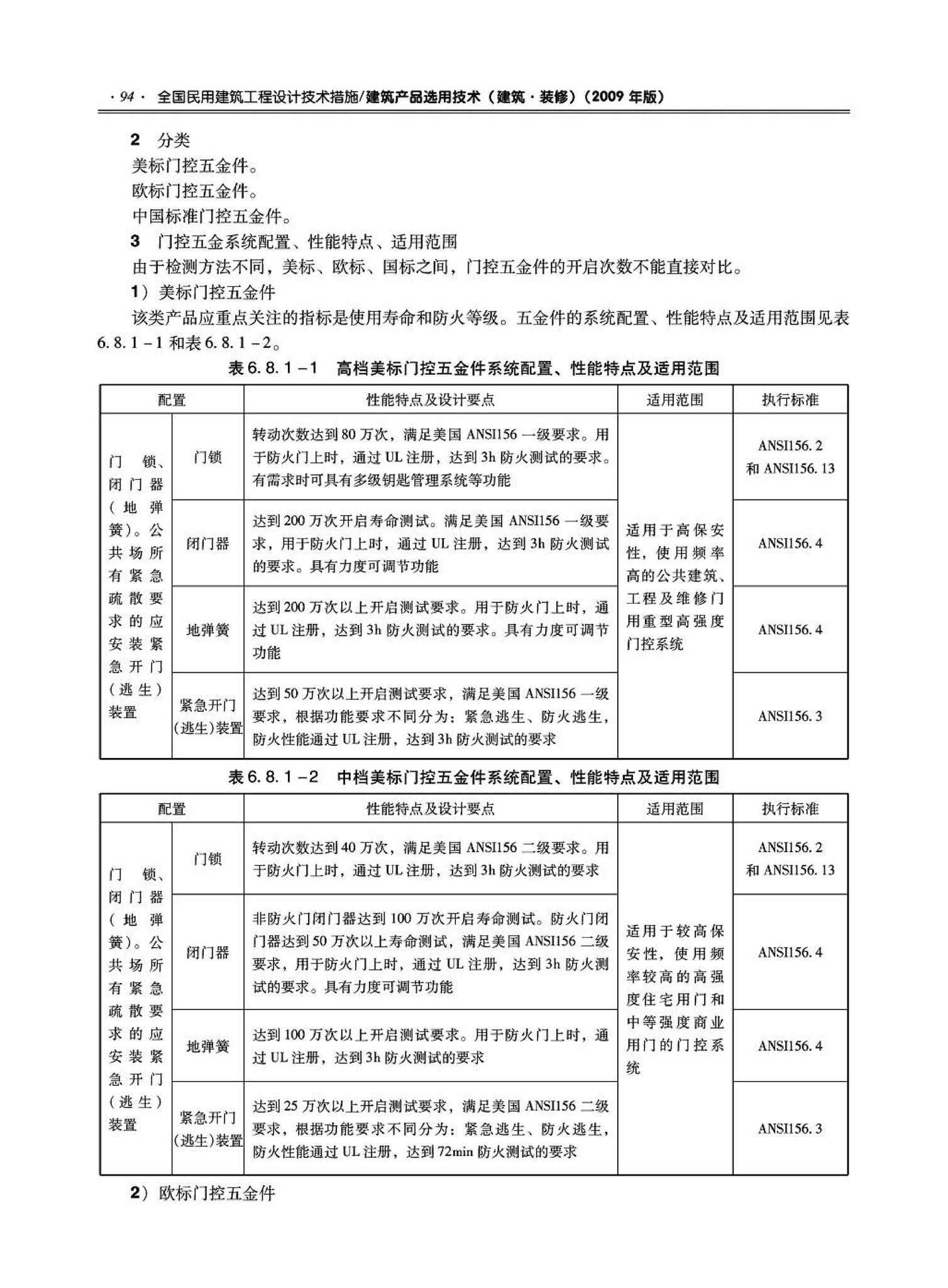 09JSCS-XJ--《全国民用建筑工程设计技术措施－建筑产品选用技术（建筑·装修）》(2009年版)