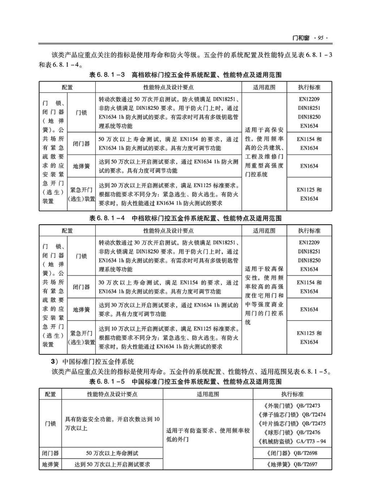 09JSCS-XJ--《全国民用建筑工程设计技术措施－建筑产品选用技术（建筑·装修）》(2009年版)