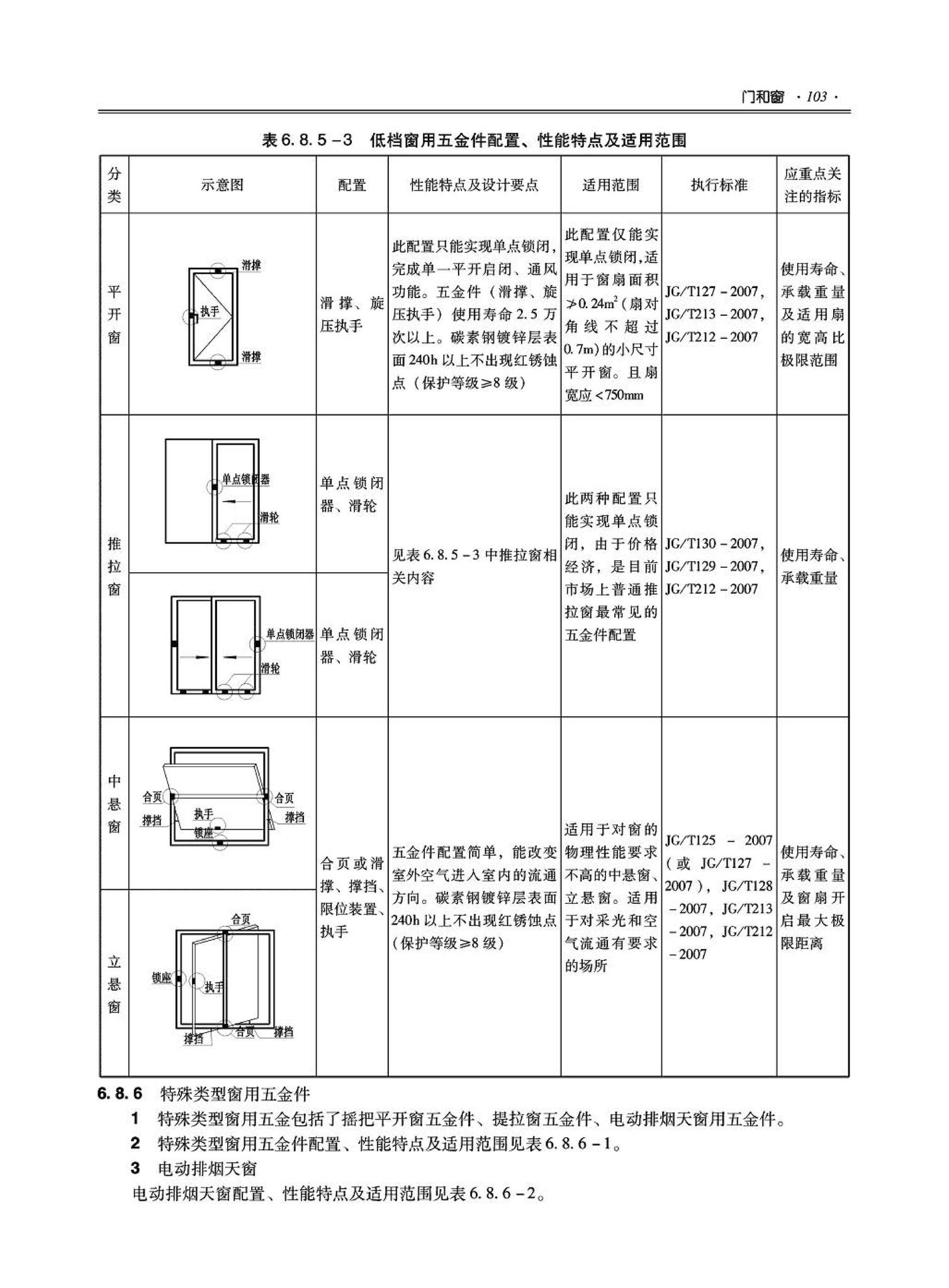 09JSCS-XJ--《全国民用建筑工程设计技术措施－建筑产品选用技术（建筑·装修）》(2009年版)