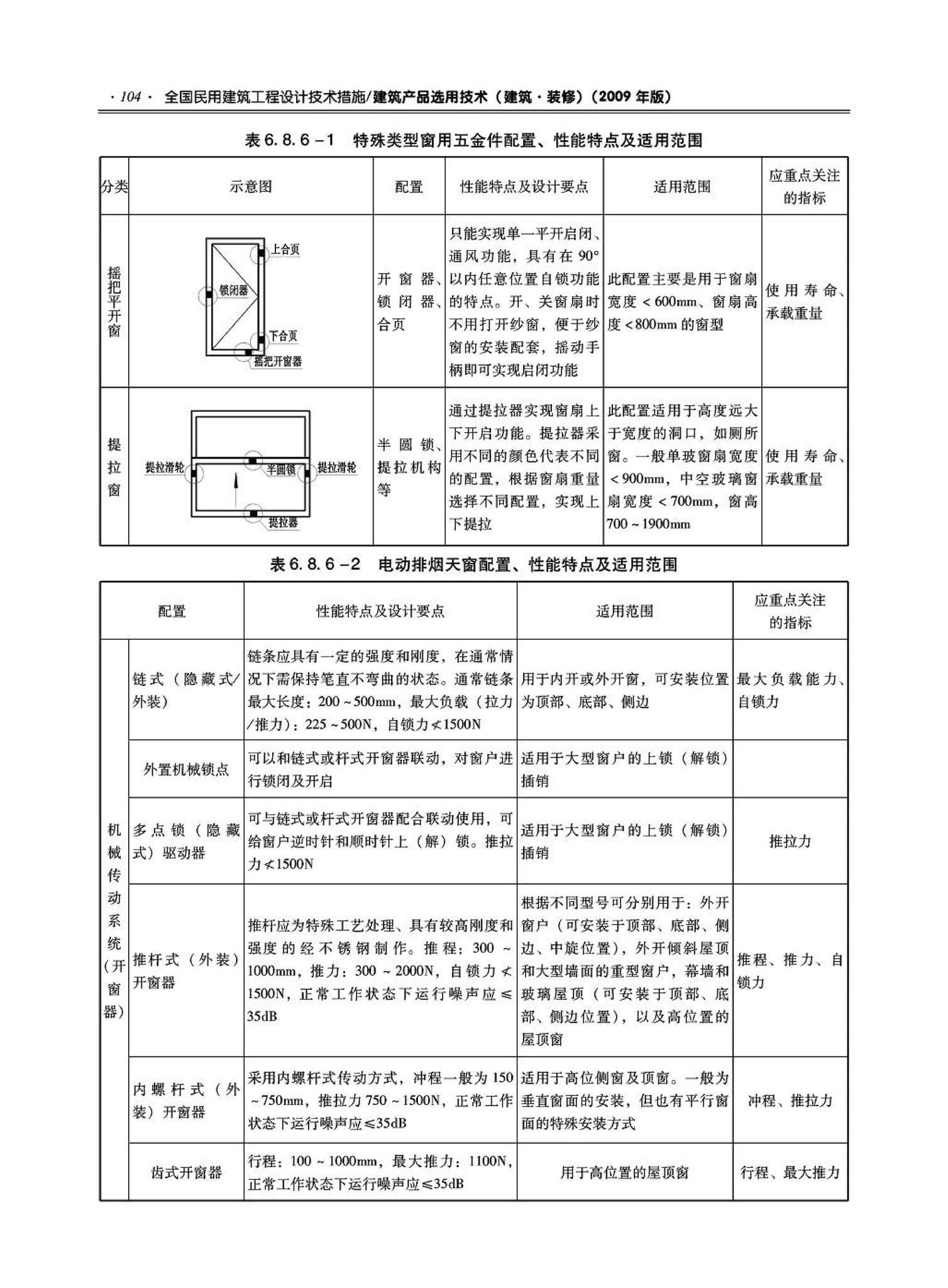 09JSCS-XJ--《全国民用建筑工程设计技术措施－建筑产品选用技术（建筑·装修）》(2009年版)