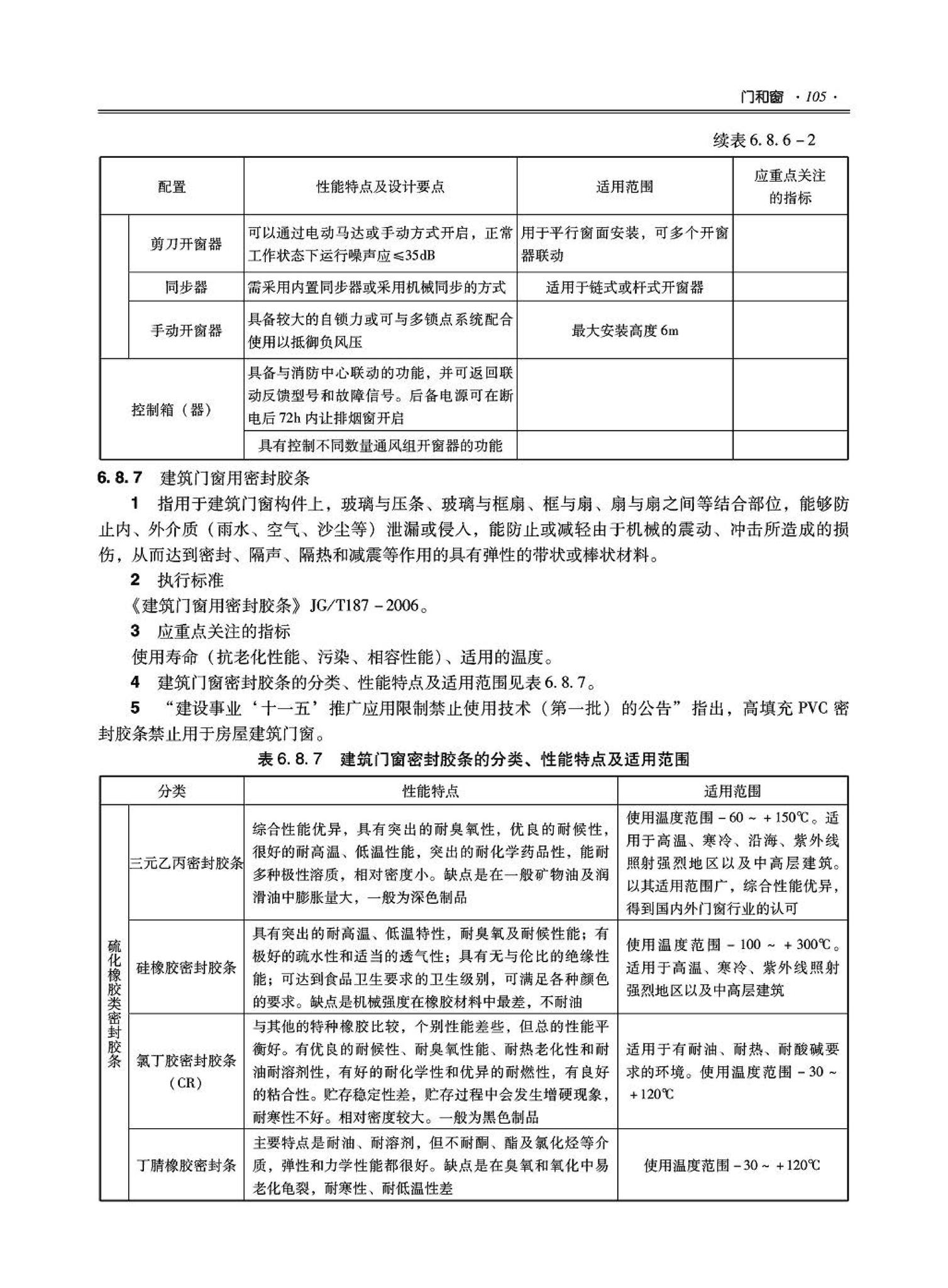 09JSCS-XJ--《全国民用建筑工程设计技术措施－建筑产品选用技术（建筑·装修）》(2009年版)