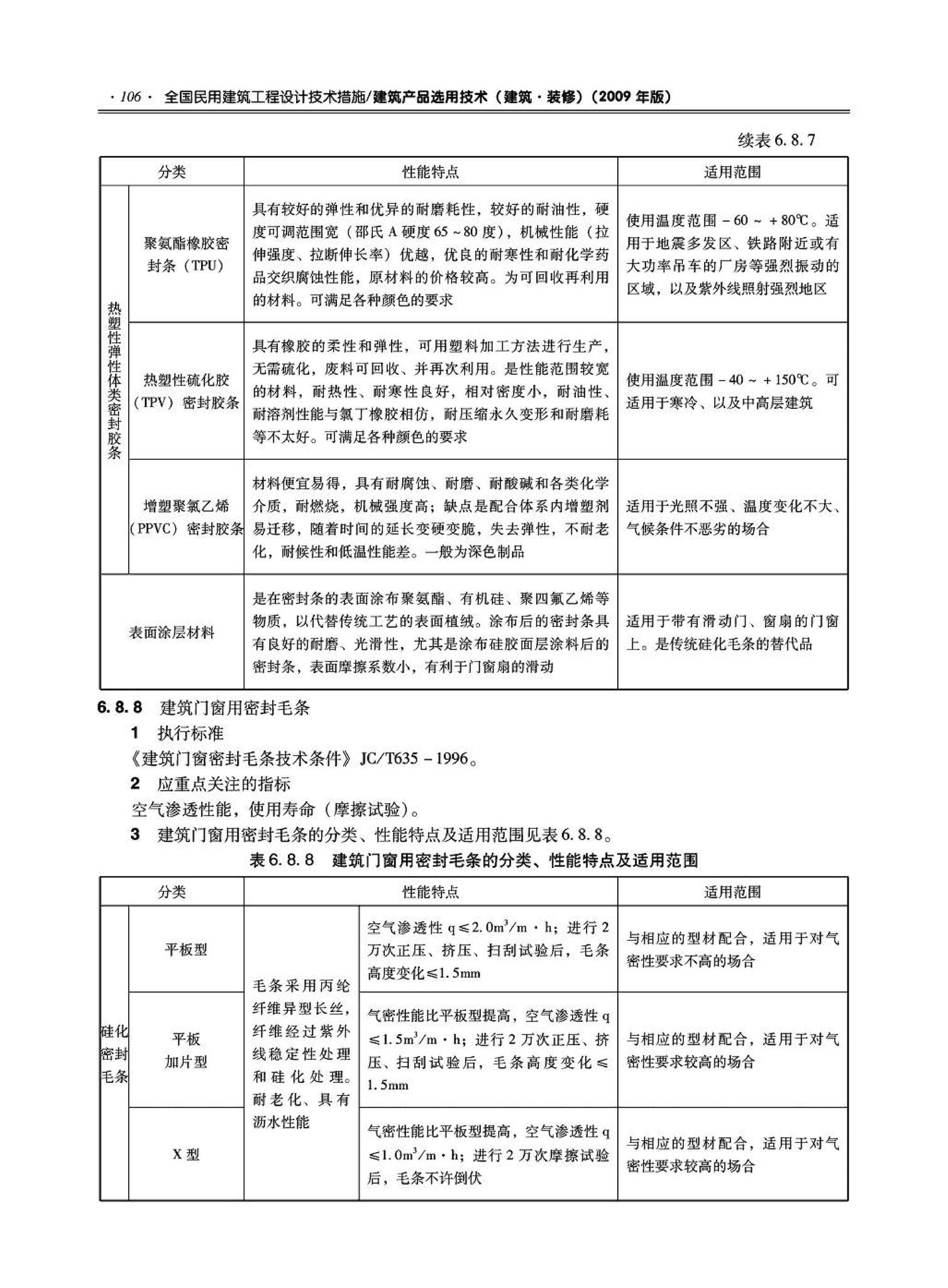 09JSCS-XJ--《全国民用建筑工程设计技术措施－建筑产品选用技术（建筑·装修）》(2009年版)