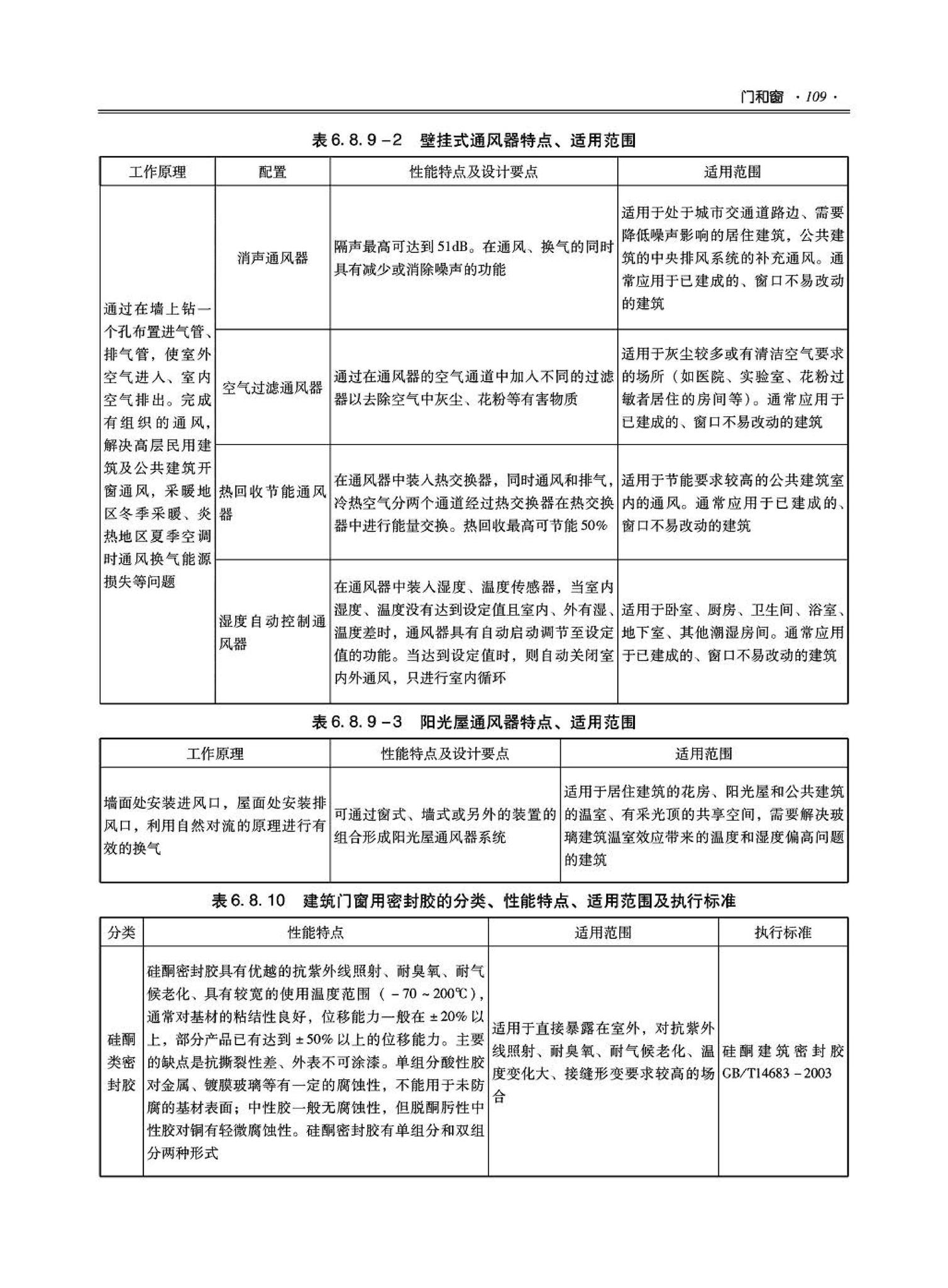 09JSCS-XJ--《全国民用建筑工程设计技术措施－建筑产品选用技术（建筑·装修）》(2009年版)