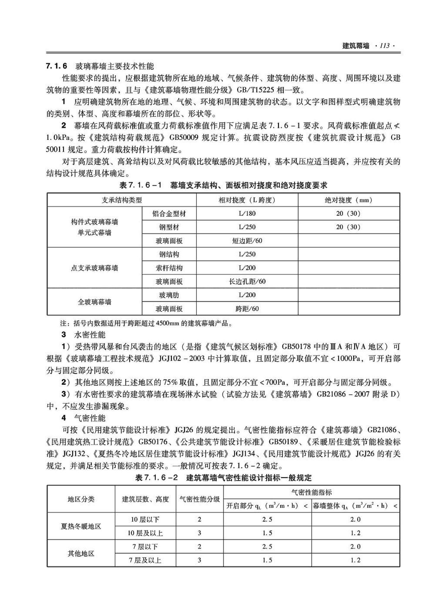 09JSCS-XJ--《全国民用建筑工程设计技术措施－建筑产品选用技术（建筑·装修）》(2009年版)