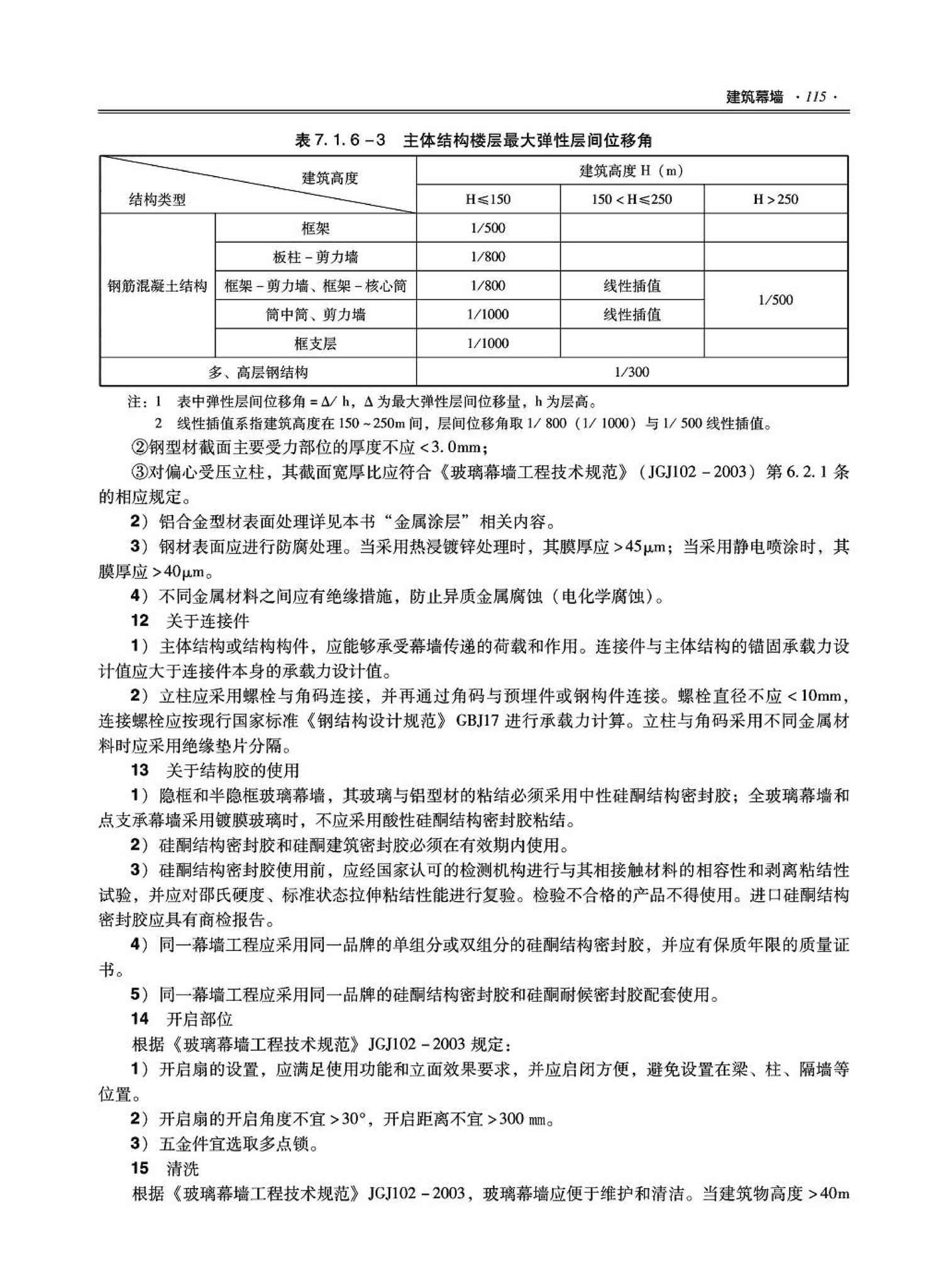 09JSCS-XJ--《全国民用建筑工程设计技术措施－建筑产品选用技术（建筑·装修）》(2009年版)