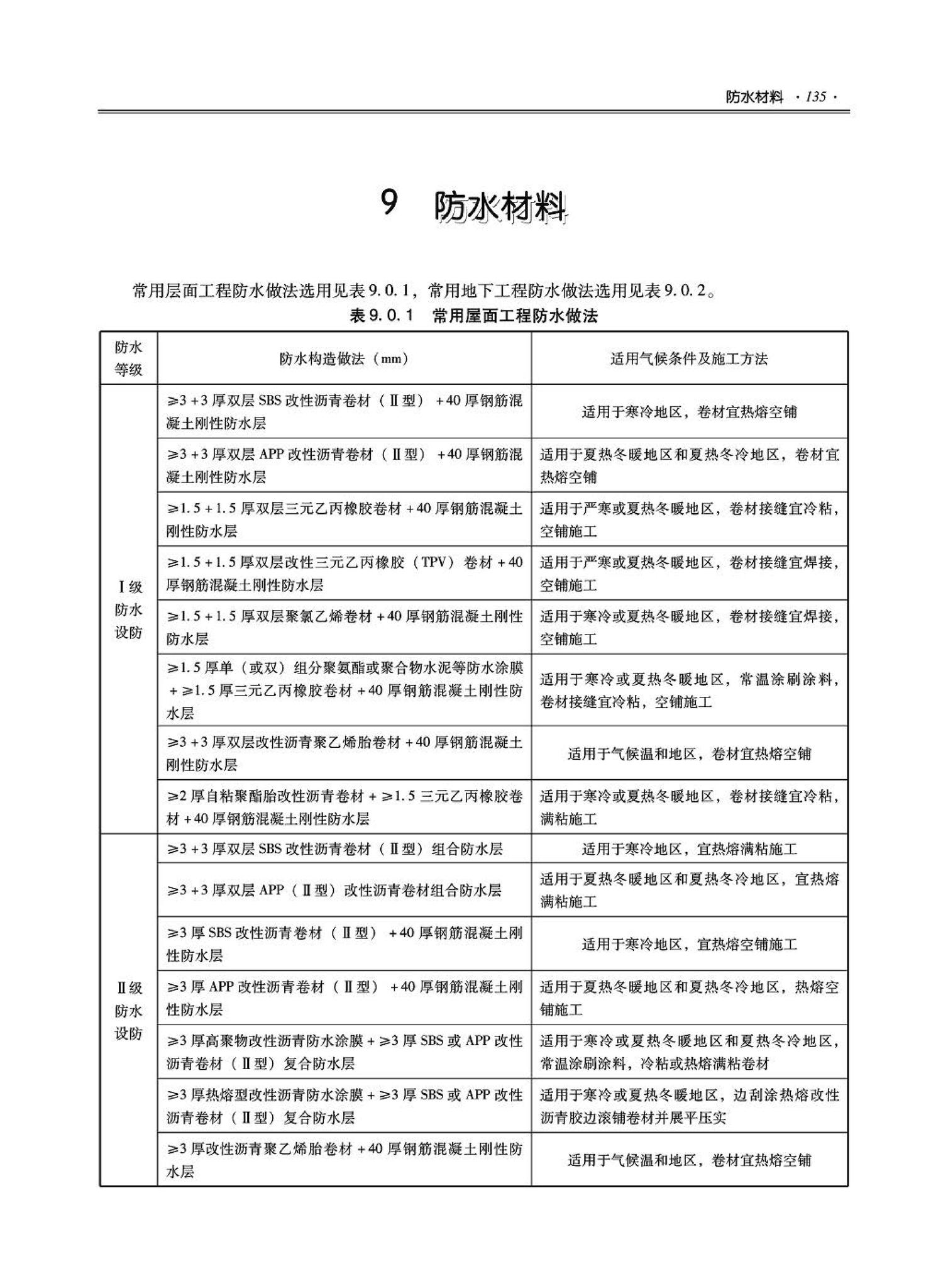 09JSCS-XJ--《全国民用建筑工程设计技术措施－建筑产品选用技术（建筑·装修）》(2009年版)