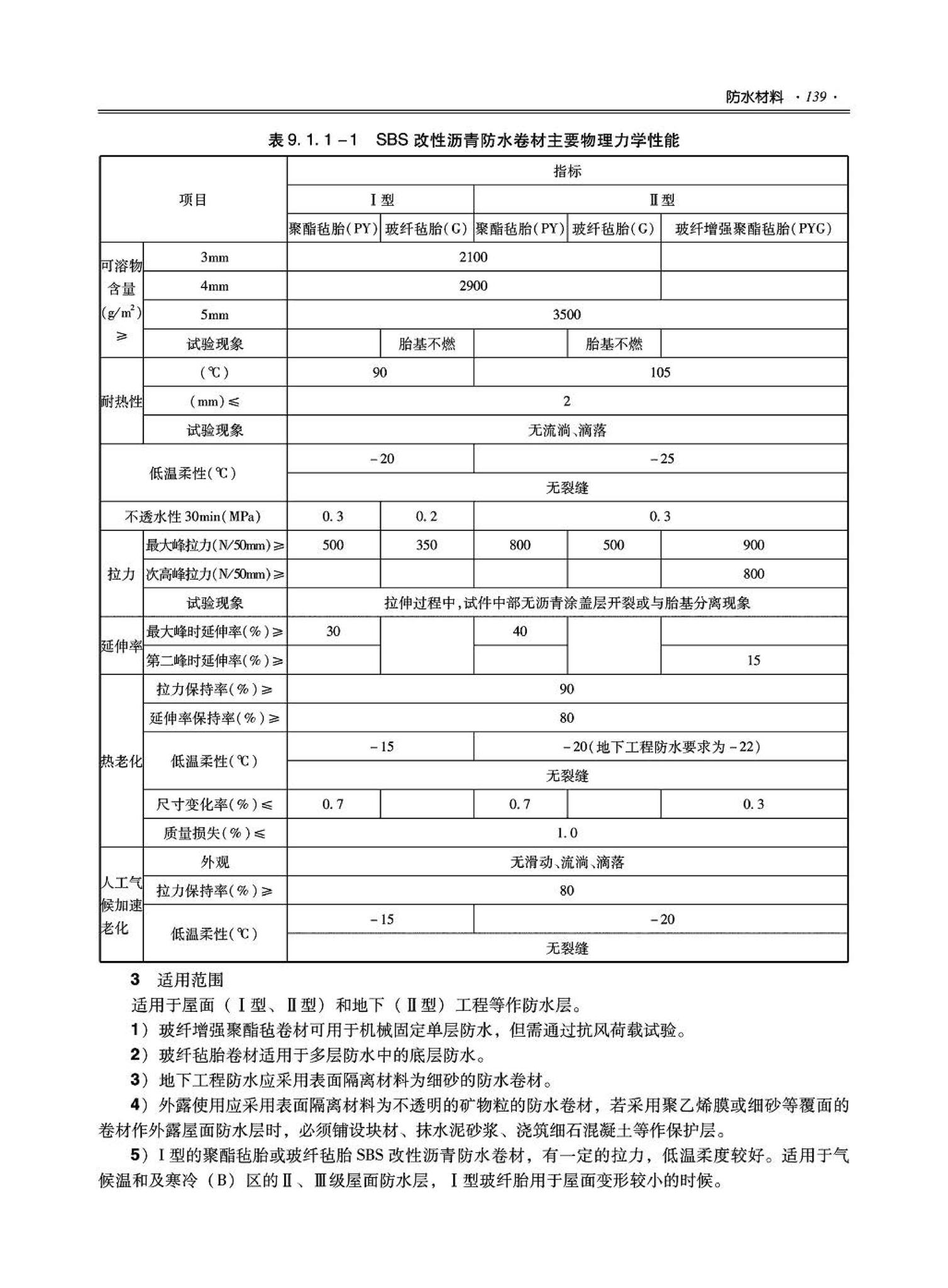 09JSCS-XJ--《全国民用建筑工程设计技术措施－建筑产品选用技术（建筑·装修）》(2009年版)