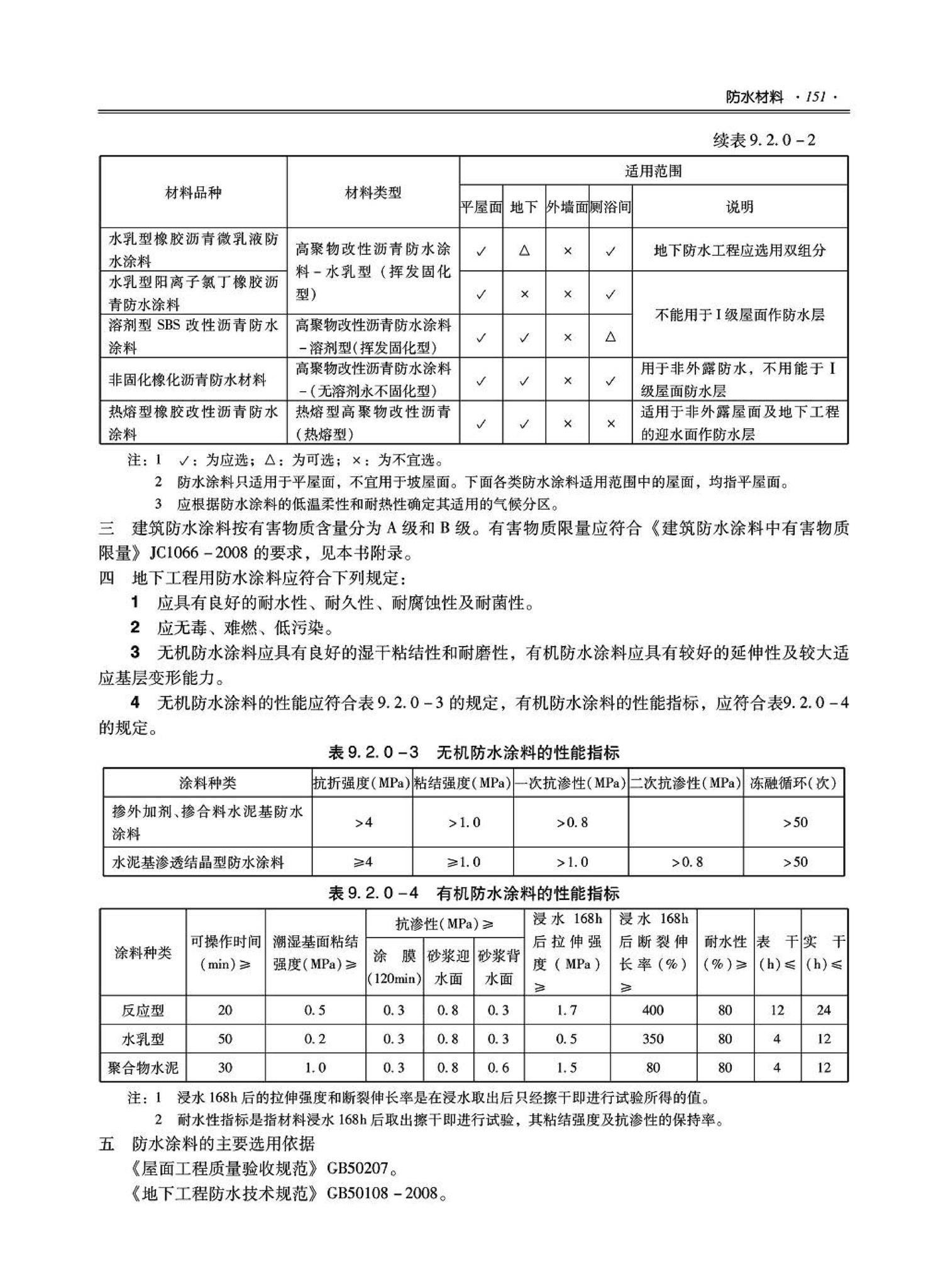 09JSCS-XJ--《全国民用建筑工程设计技术措施－建筑产品选用技术（建筑·装修）》(2009年版)