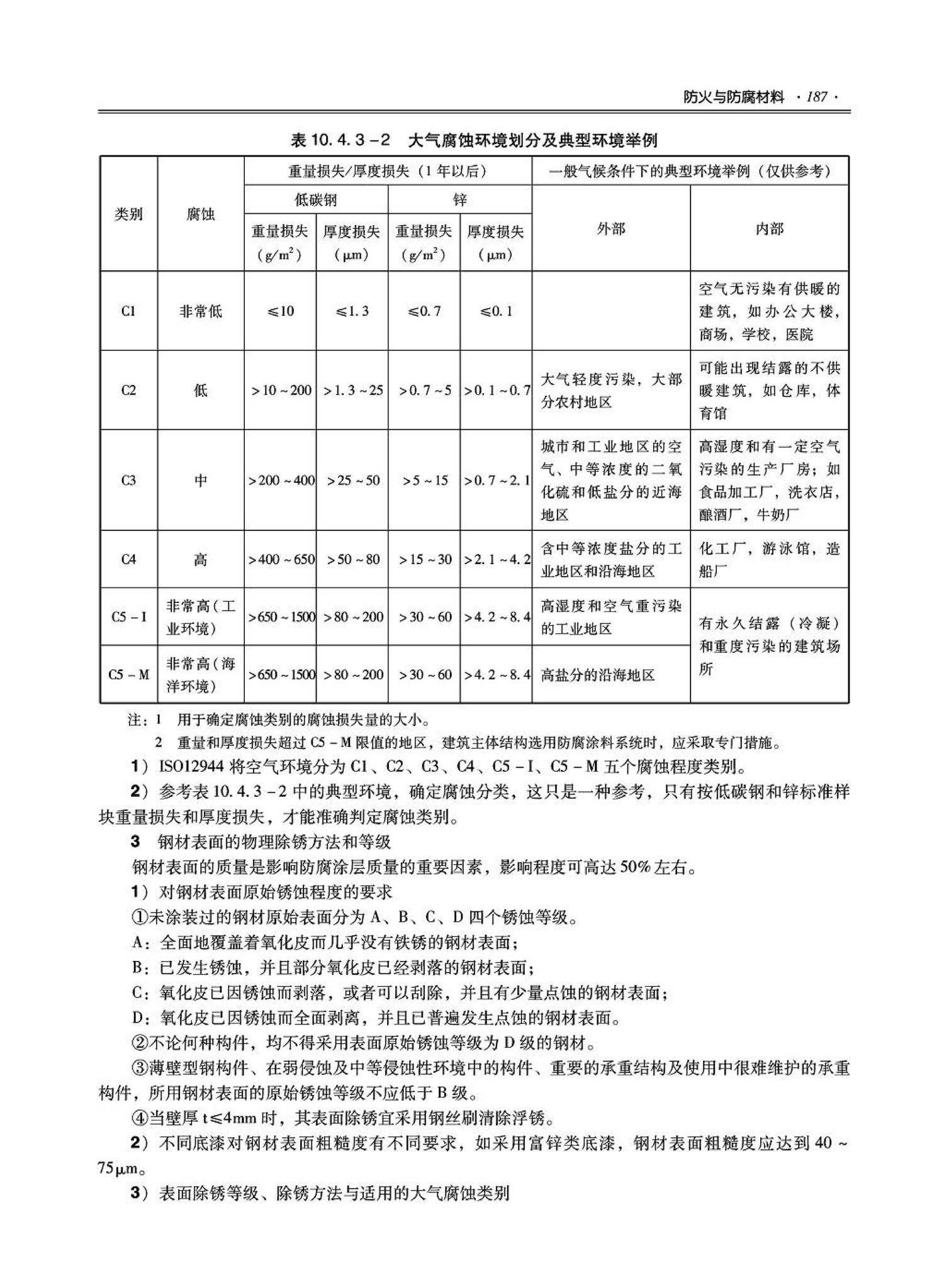 09JSCS-XJ--《全国民用建筑工程设计技术措施－建筑产品选用技术（建筑·装修）》(2009年版)