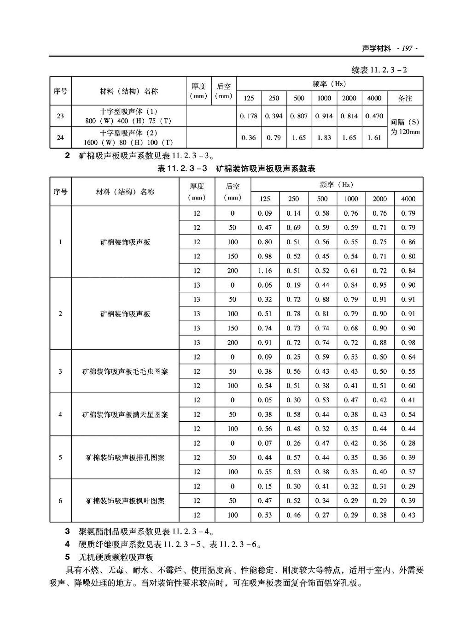 09JSCS-XJ--《全国民用建筑工程设计技术措施－建筑产品选用技术（建筑·装修）》(2009年版)