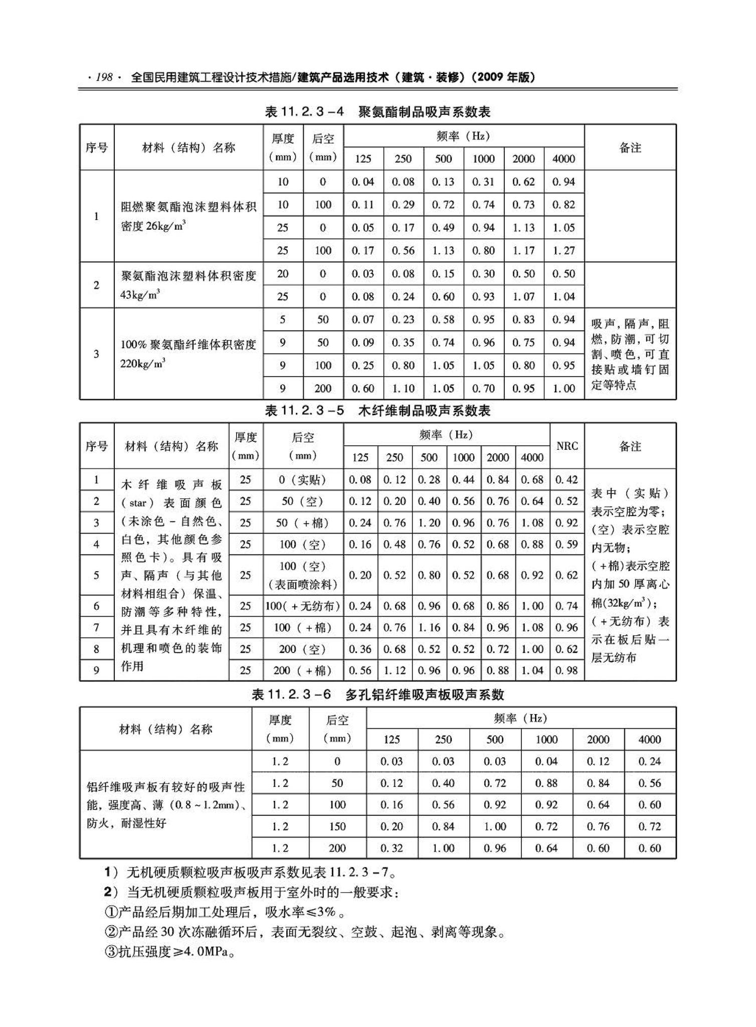 09JSCS-XJ--《全国民用建筑工程设计技术措施－建筑产品选用技术（建筑·装修）》(2009年版)