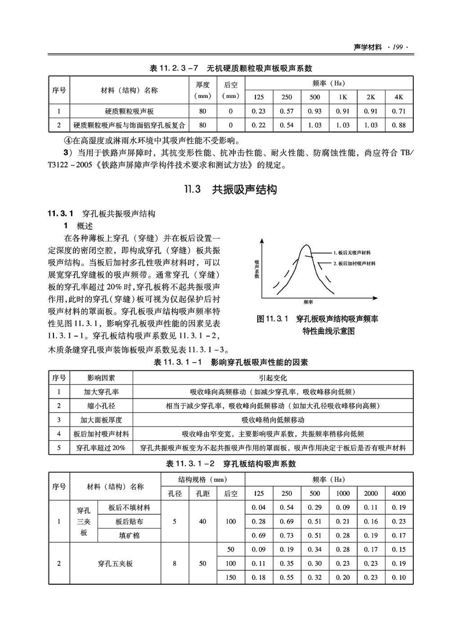 09JSCS-XJ--《全国民用建筑工程设计技术措施－建筑产品选用技术（建筑·装修）》(2009年版)