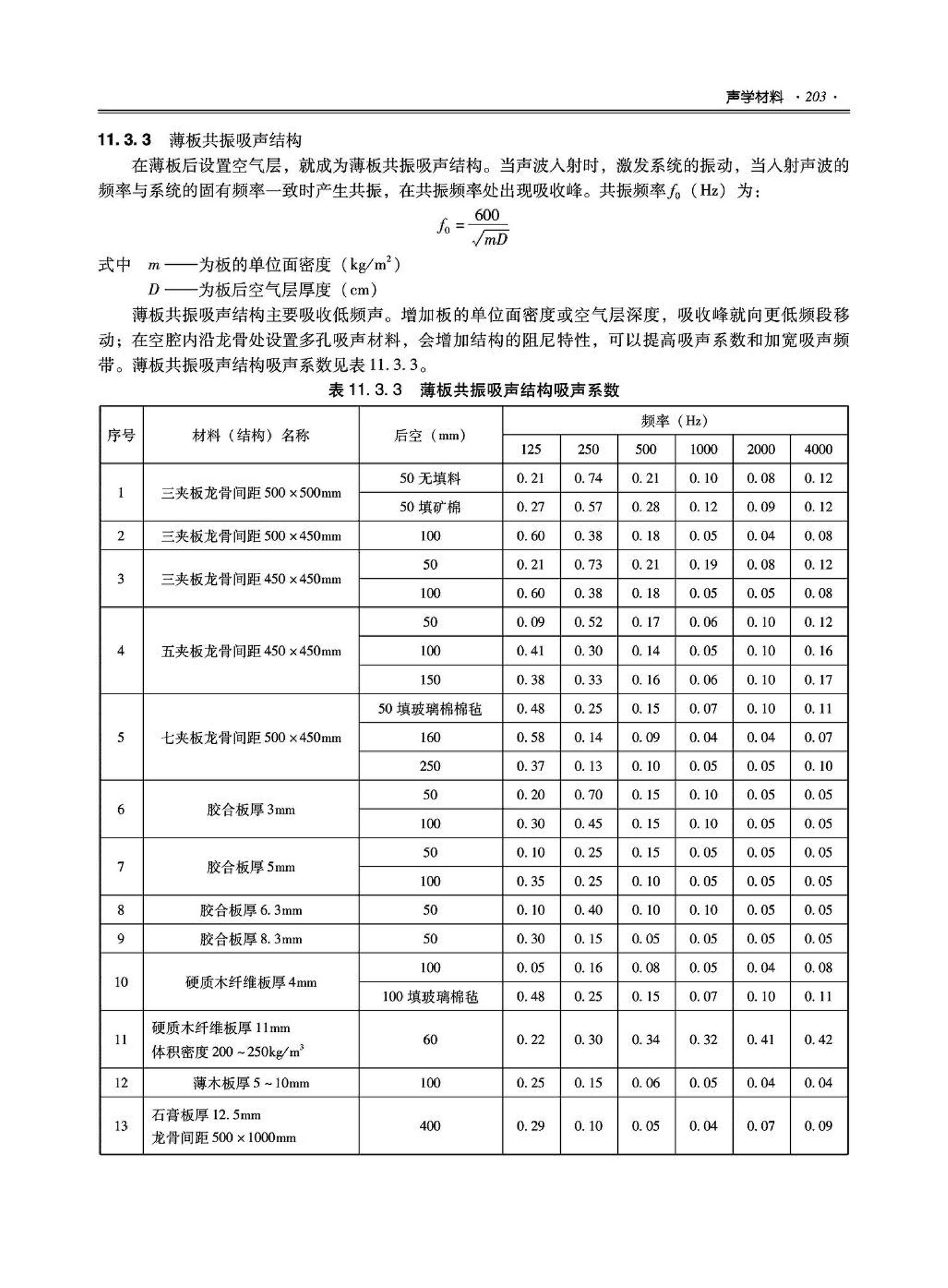 09JSCS-XJ--《全国民用建筑工程设计技术措施－建筑产品选用技术（建筑·装修）》(2009年版)