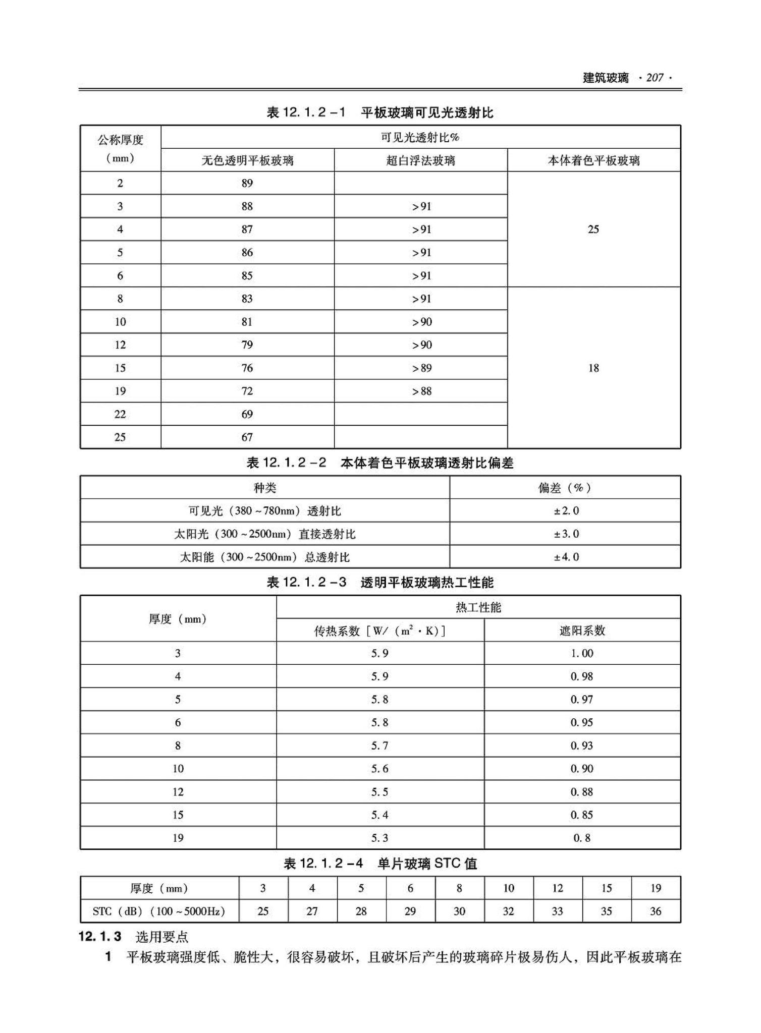 09JSCS-XJ--《全国民用建筑工程设计技术措施－建筑产品选用技术（建筑·装修）》(2009年版)