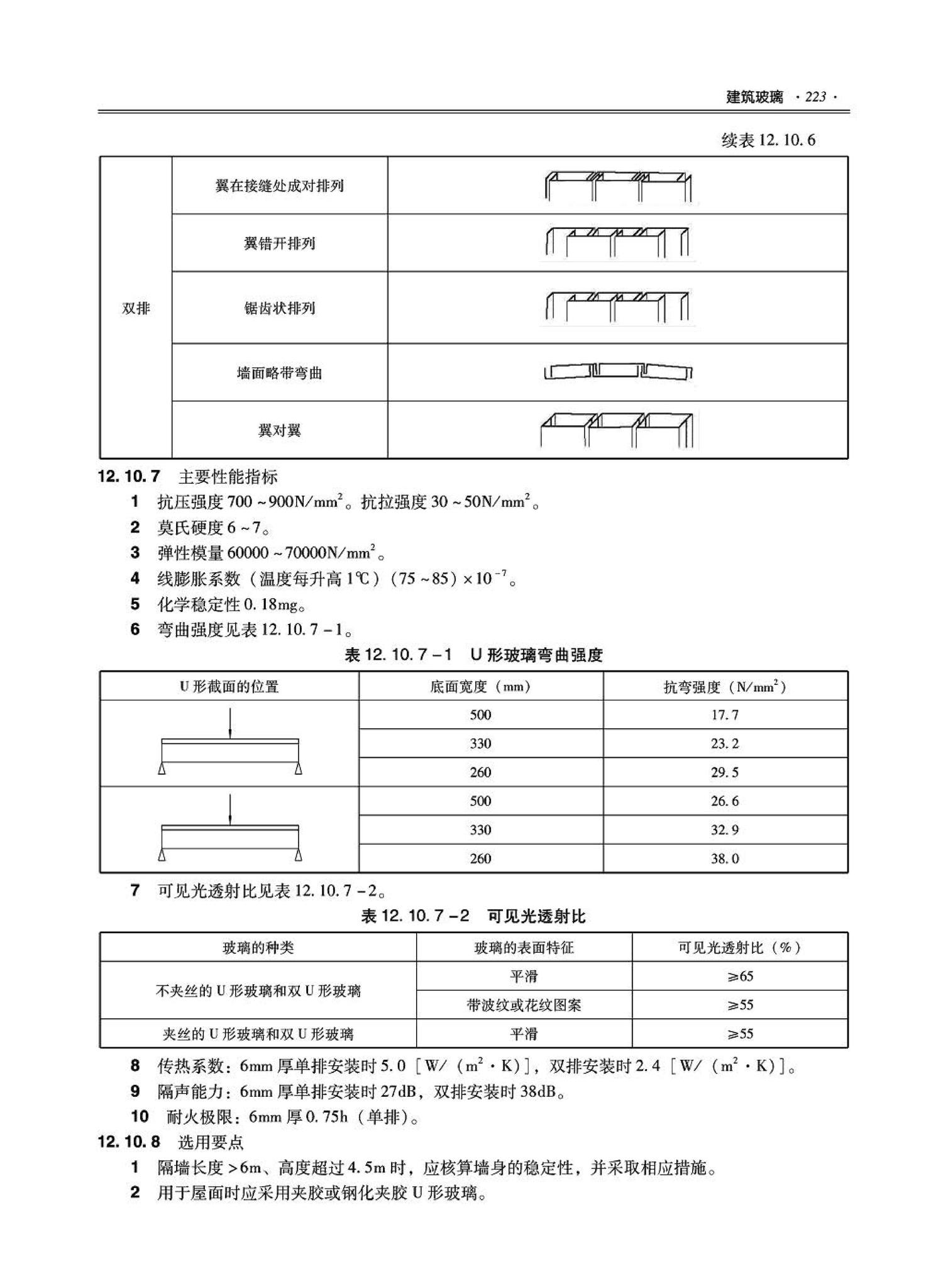 09JSCS-XJ--《全国民用建筑工程设计技术措施－建筑产品选用技术（建筑·装修）》(2009年版)