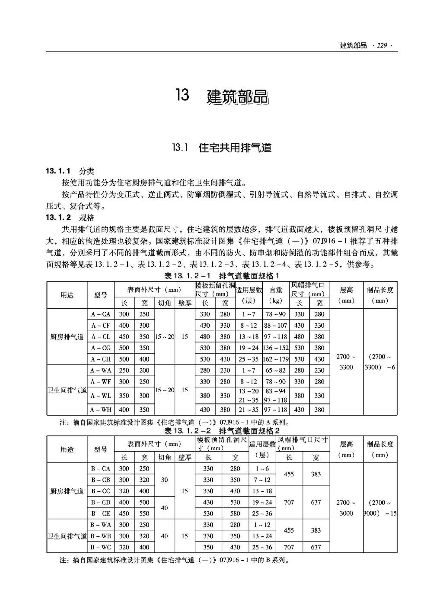 09JSCS-XJ--《全国民用建筑工程设计技术措施－建筑产品选用技术（建筑·装修）》(2009年版)