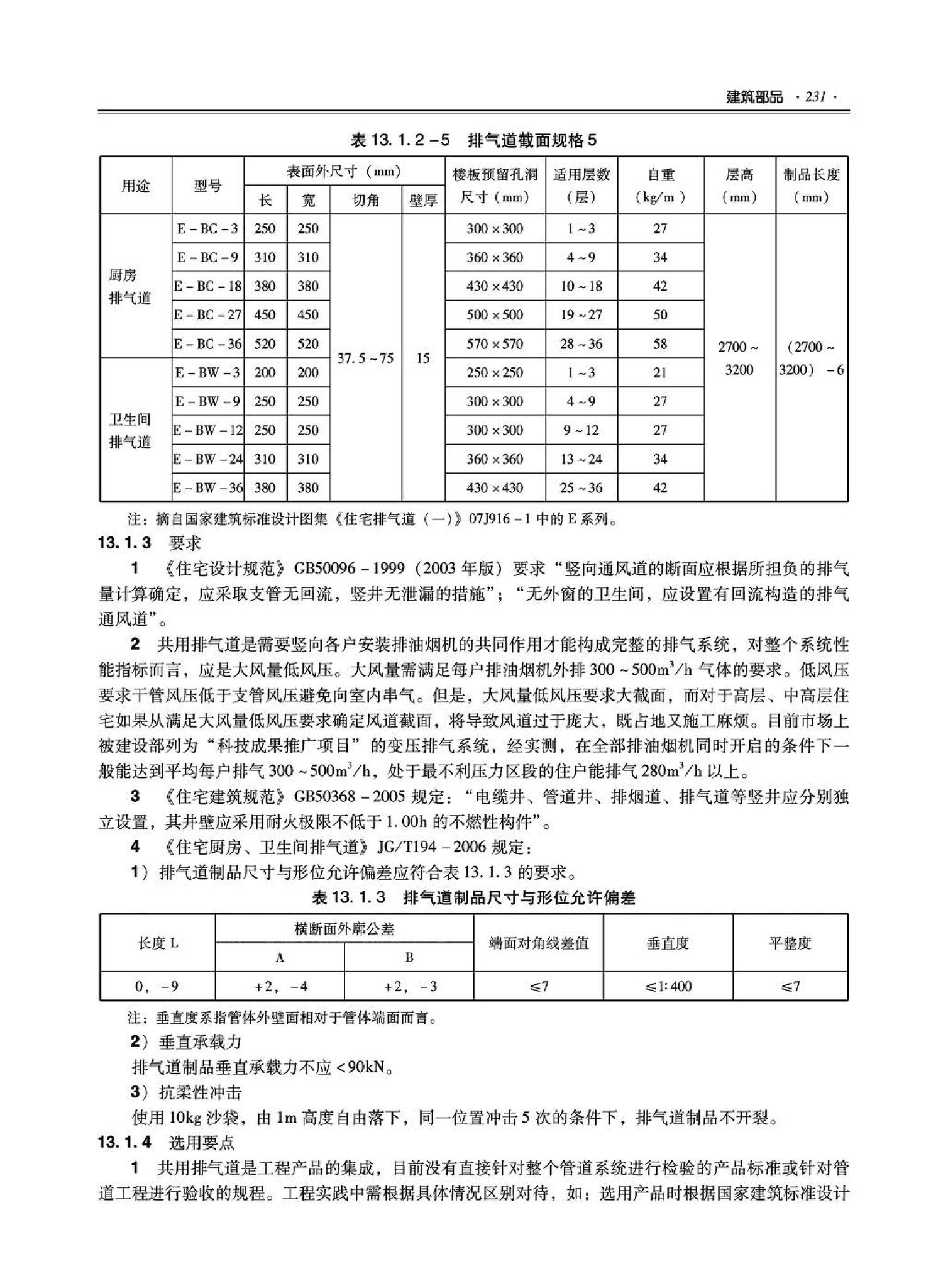 09JSCS-XJ--《全国民用建筑工程设计技术措施－建筑产品选用技术（建筑·装修）》(2009年版)