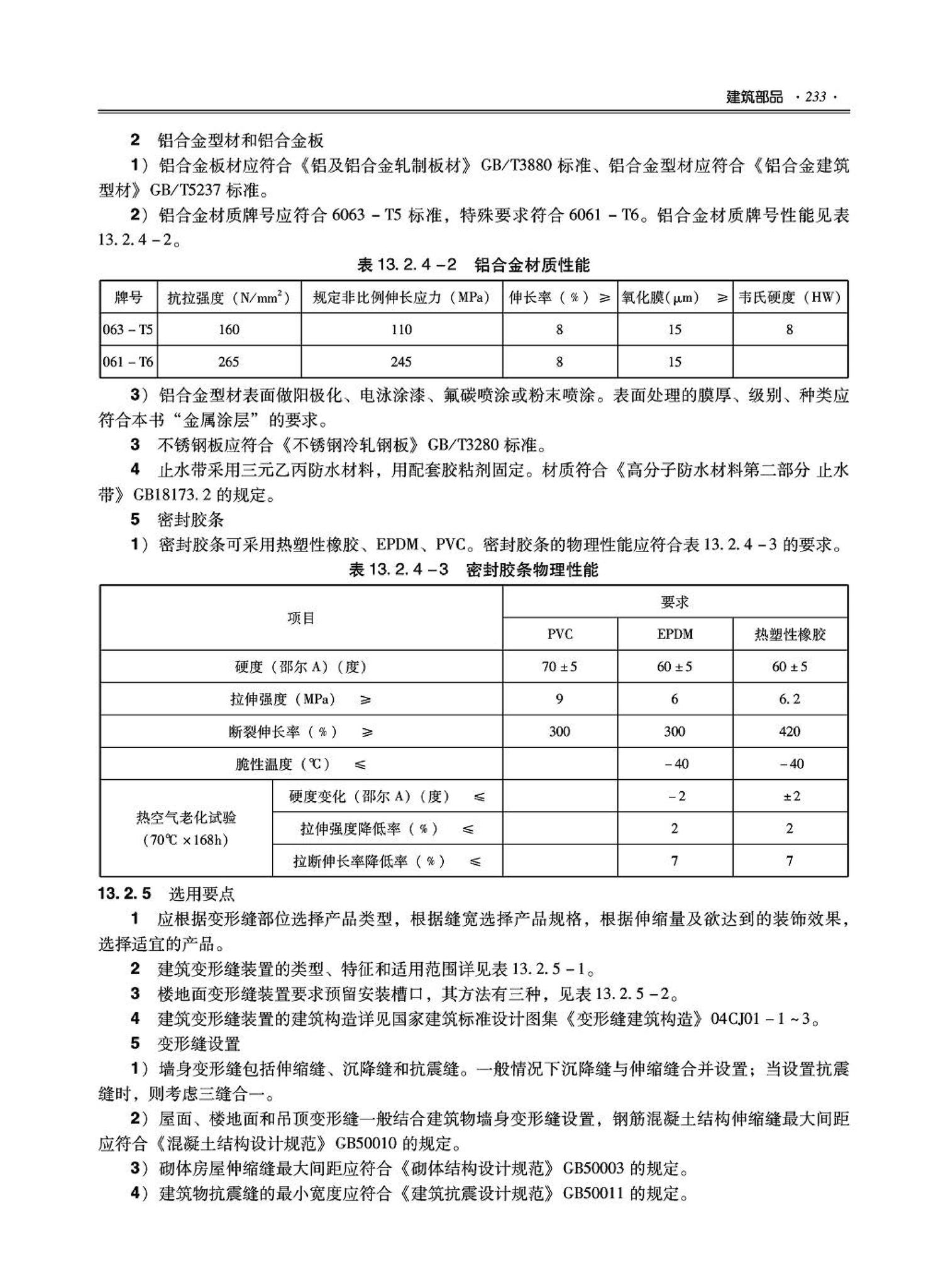 09JSCS-XJ--《全国民用建筑工程设计技术措施－建筑产品选用技术（建筑·装修）》(2009年版)