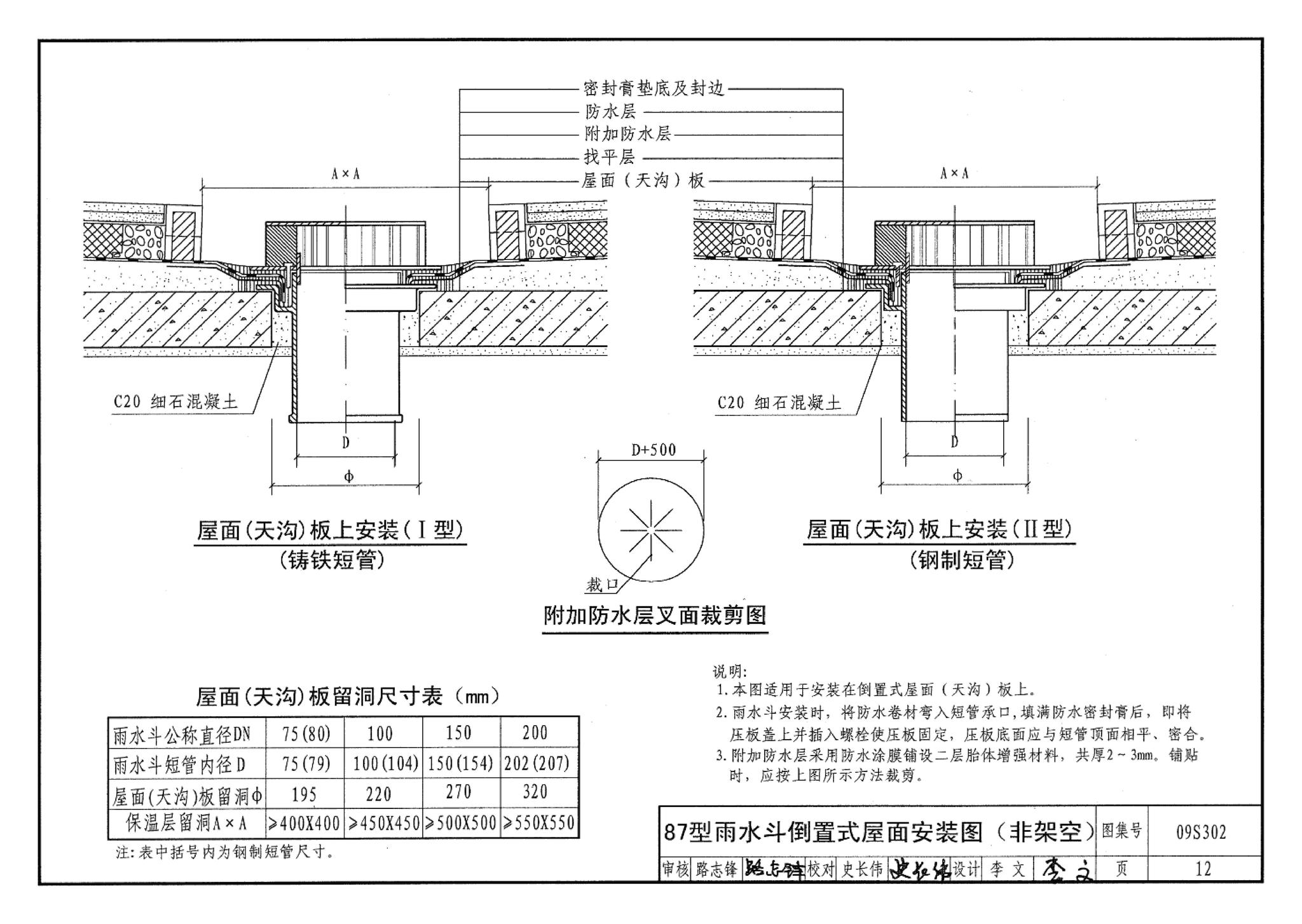 09S302--雨水斗选用及安装