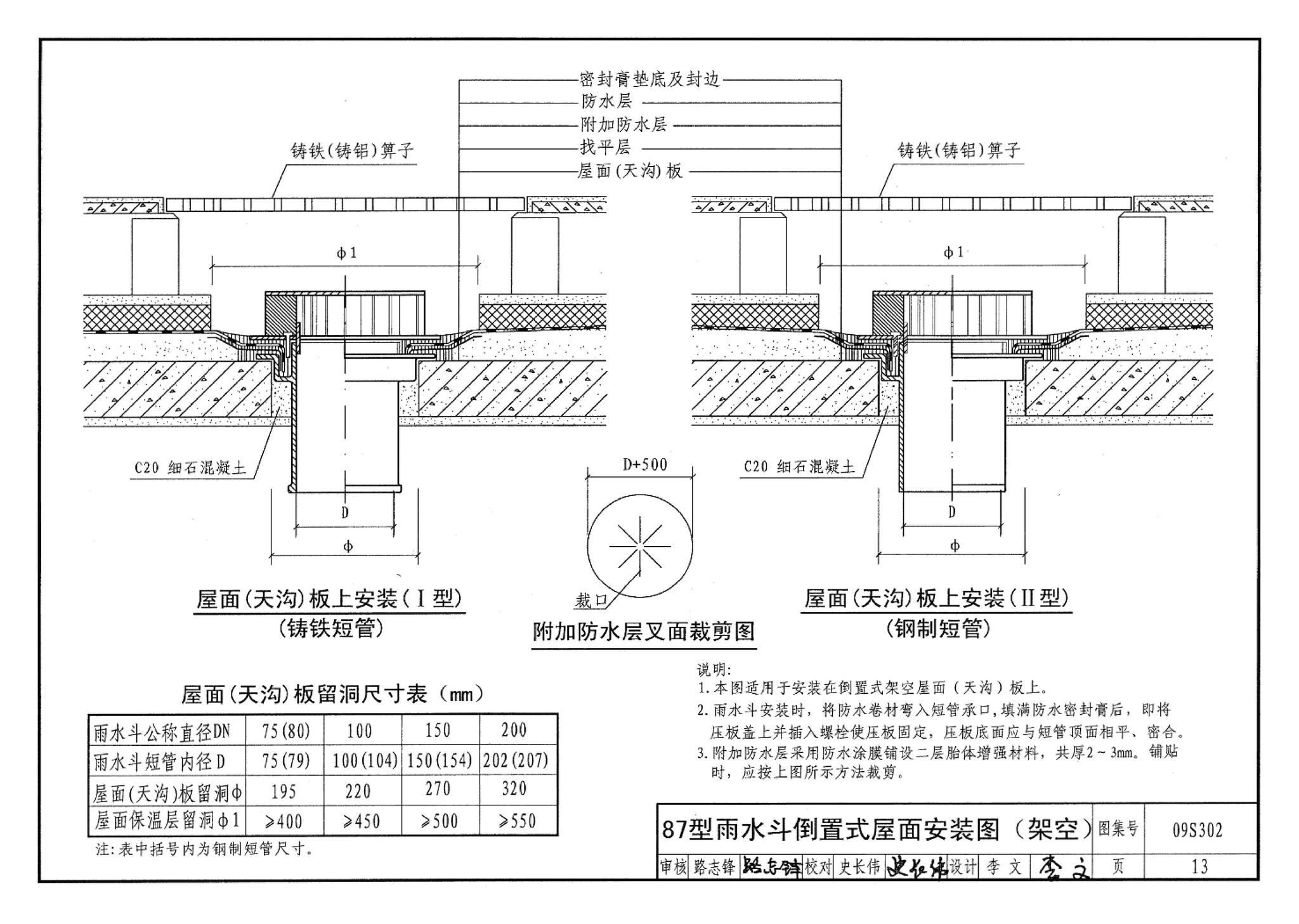 09S302--雨水斗选用及安装