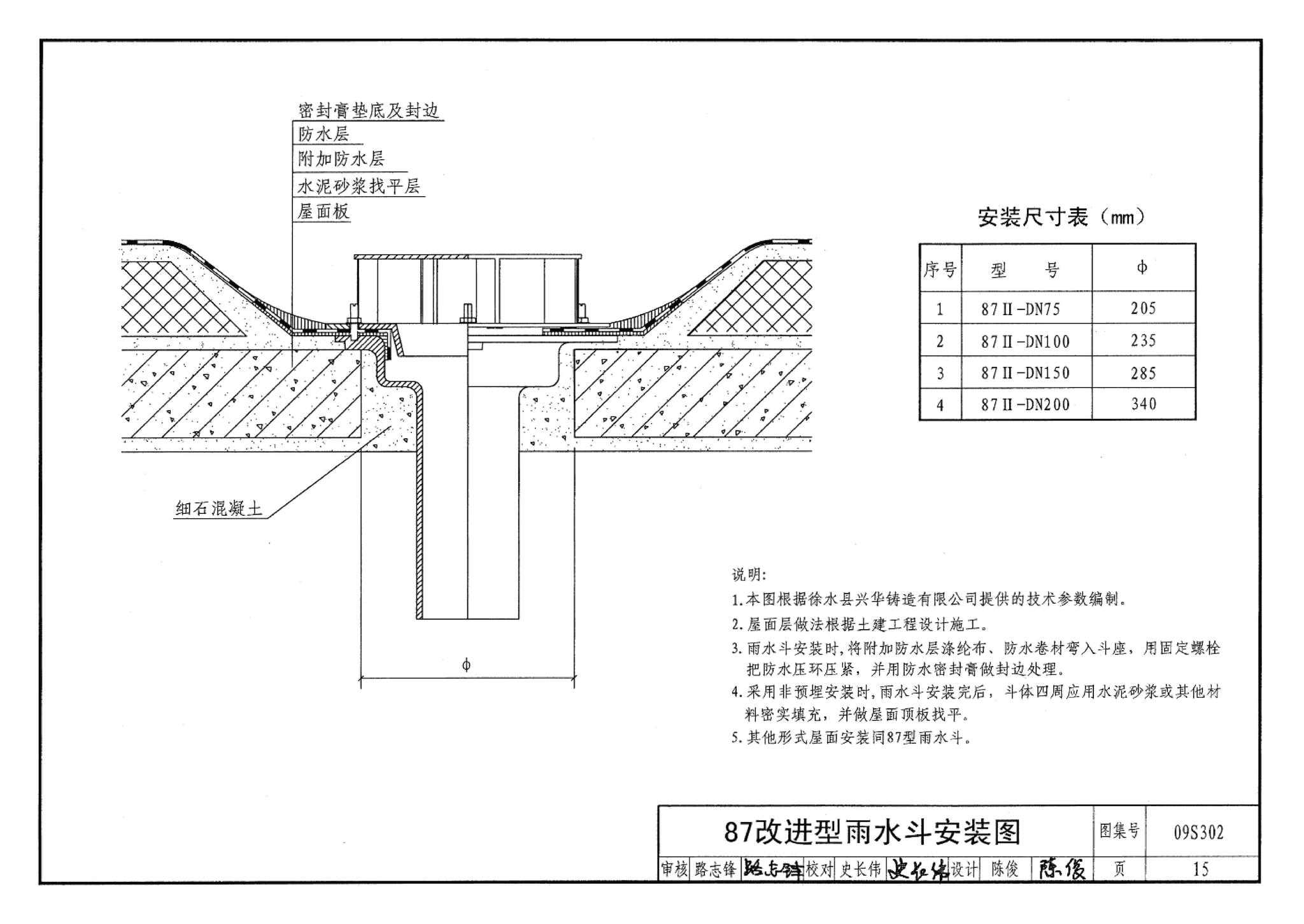 09S302--雨水斗选用及安装