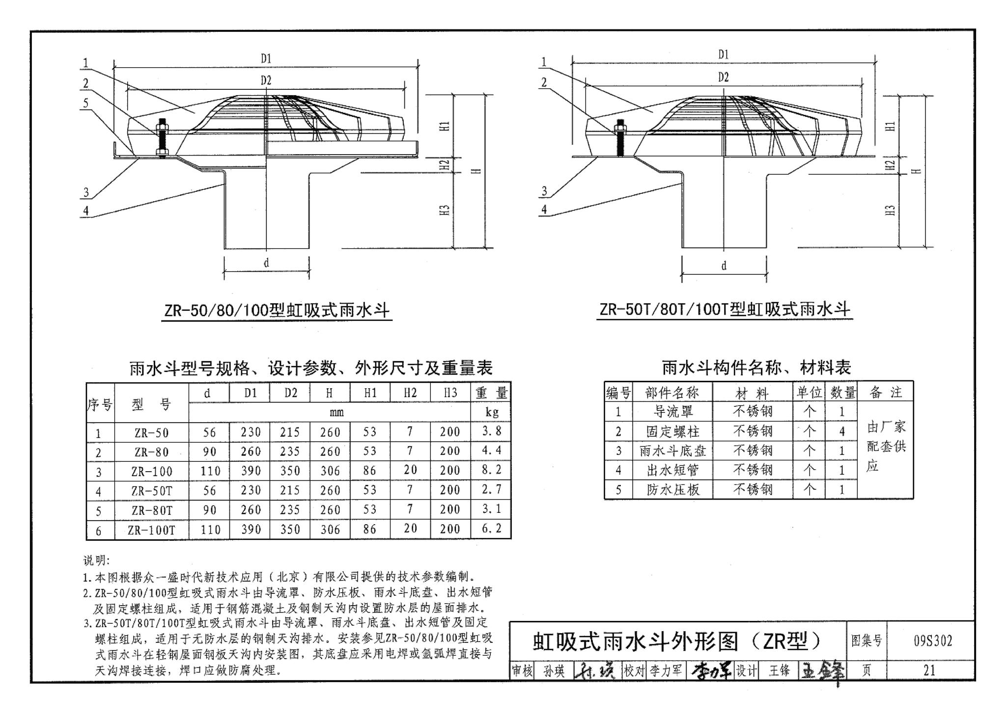 09S302--雨水斗选用及安装