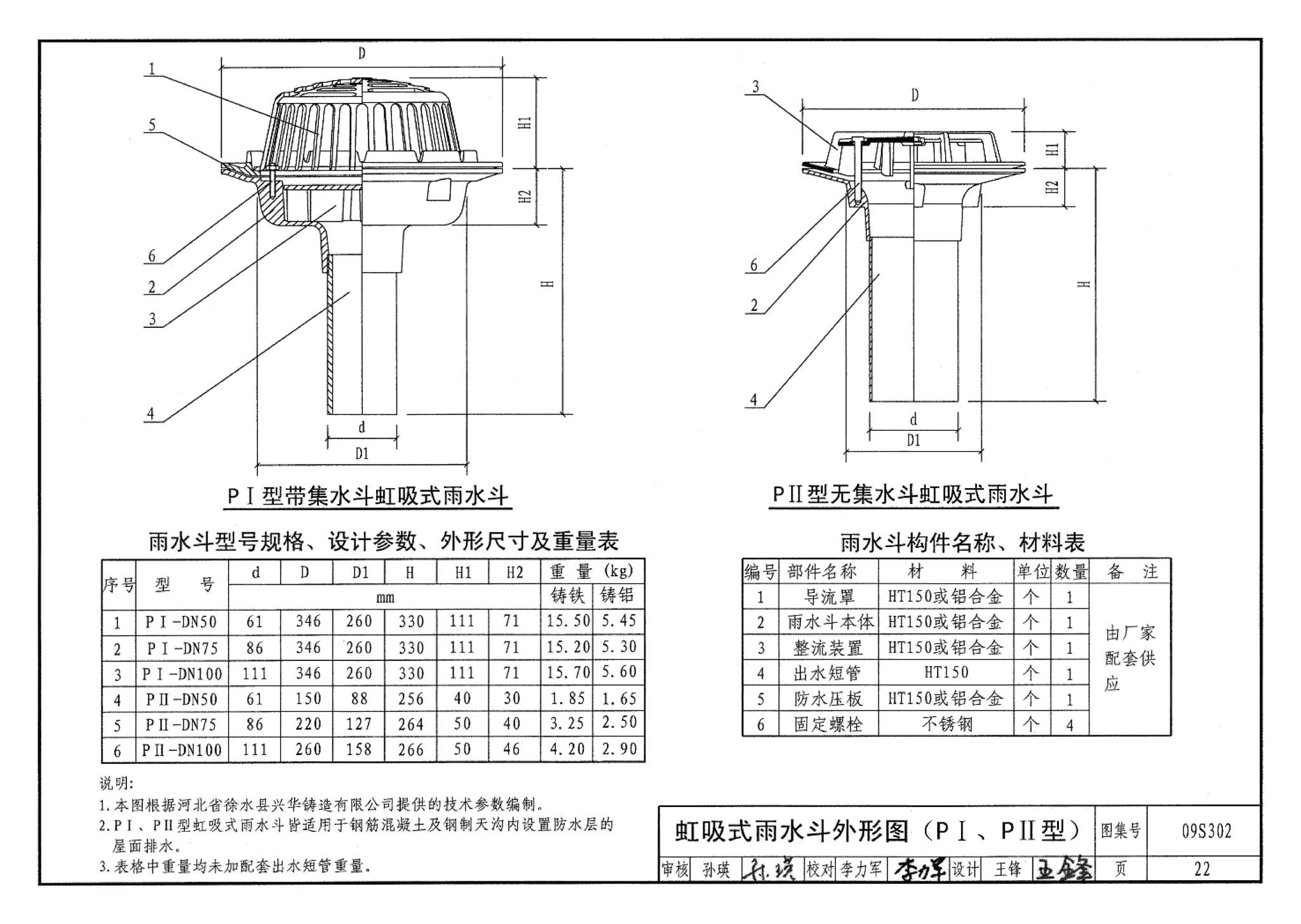 09S302--雨水斗选用及安装