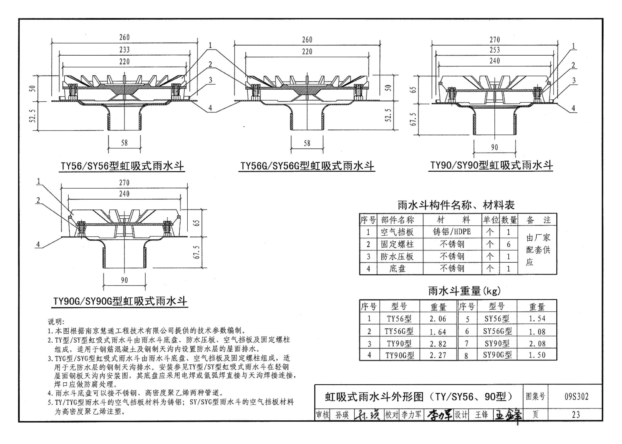 09S302--雨水斗选用及安装