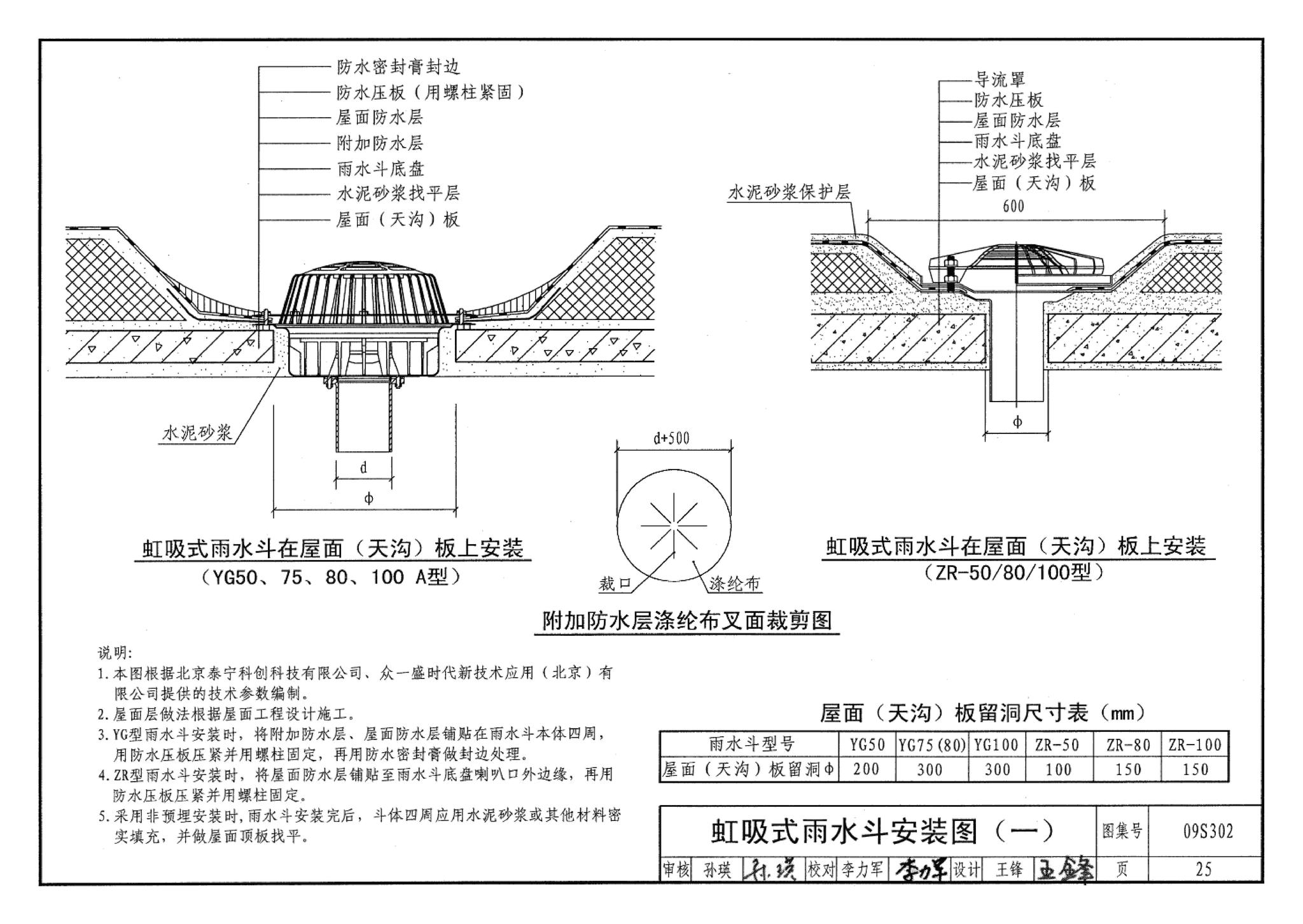 09S302--雨水斗选用及安装