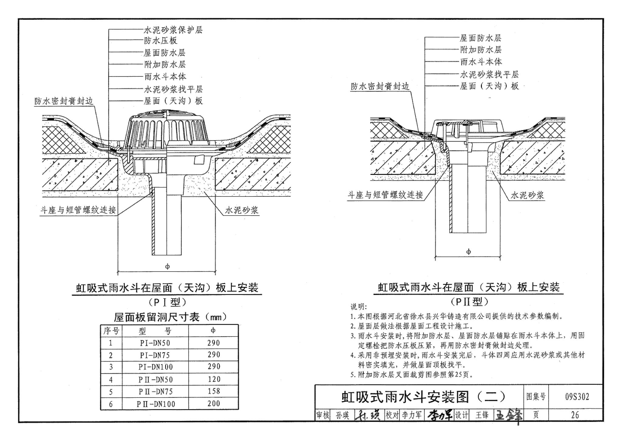 09S302--雨水斗选用及安装