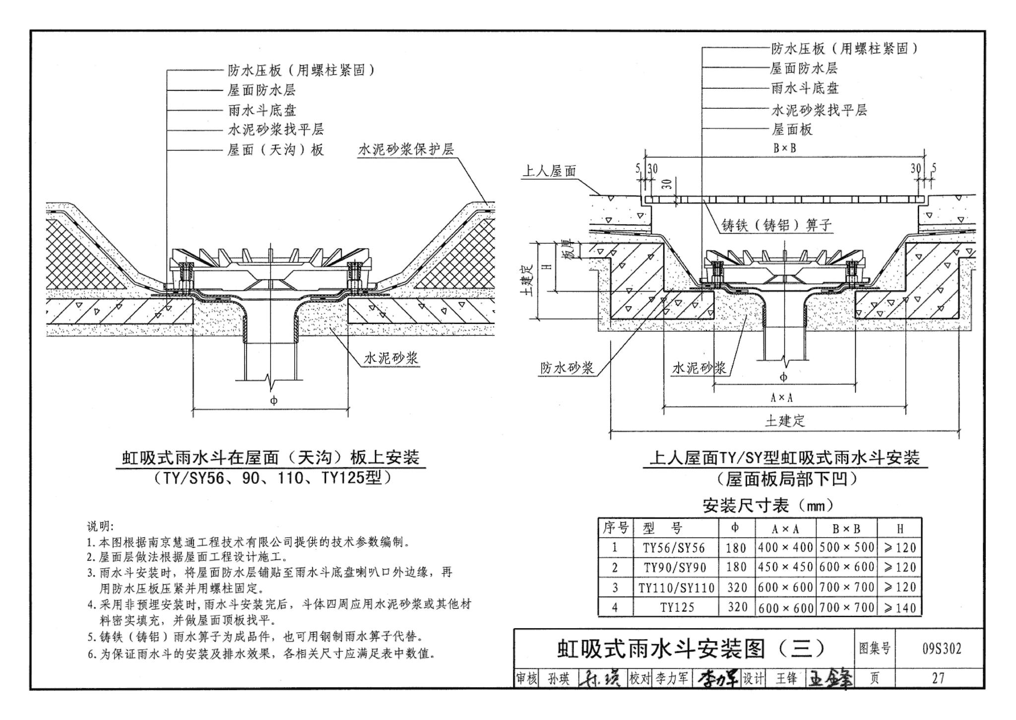 09S302--雨水斗选用及安装