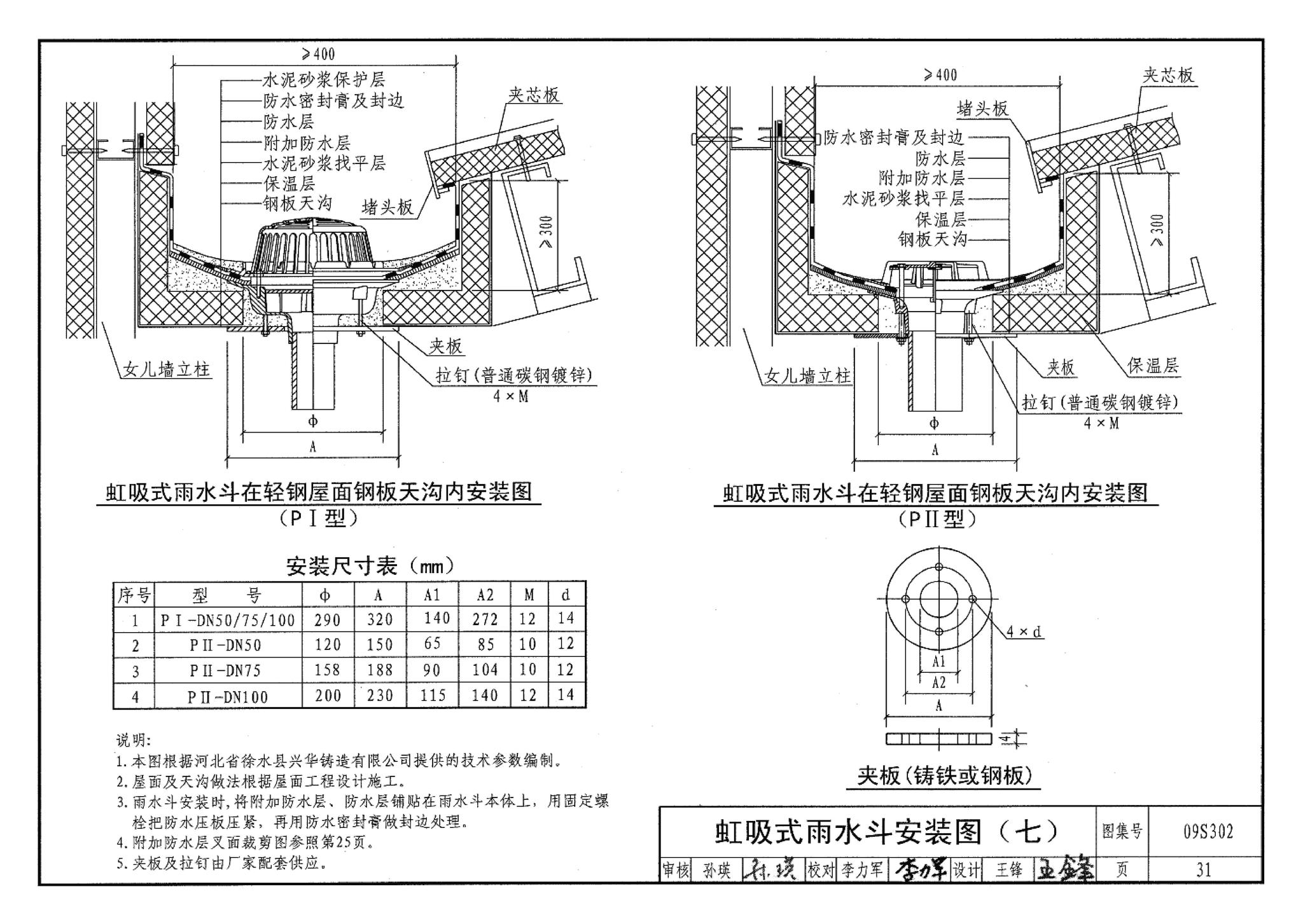 09S302--雨水斗选用及安装