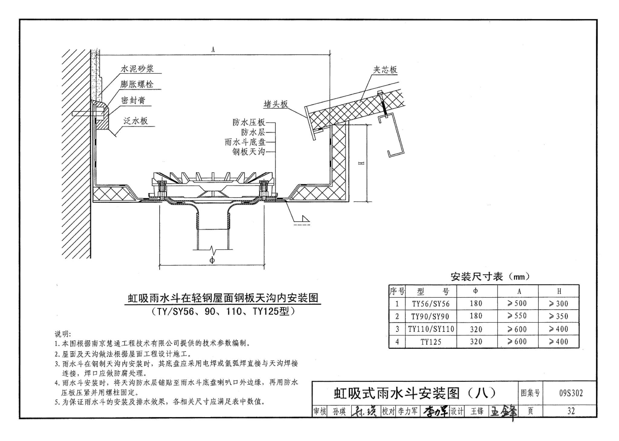 09S302--雨水斗选用及安装