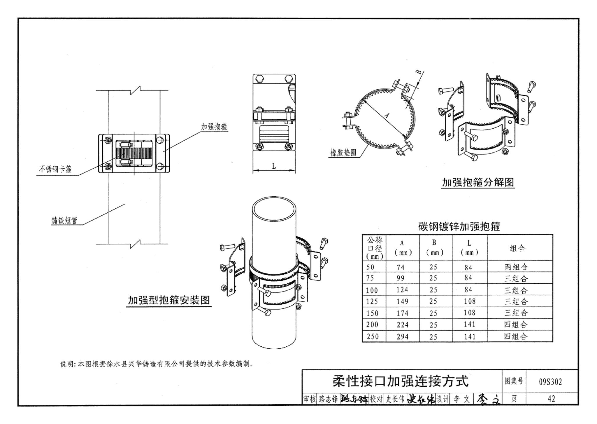 09S302--雨水斗选用及安装