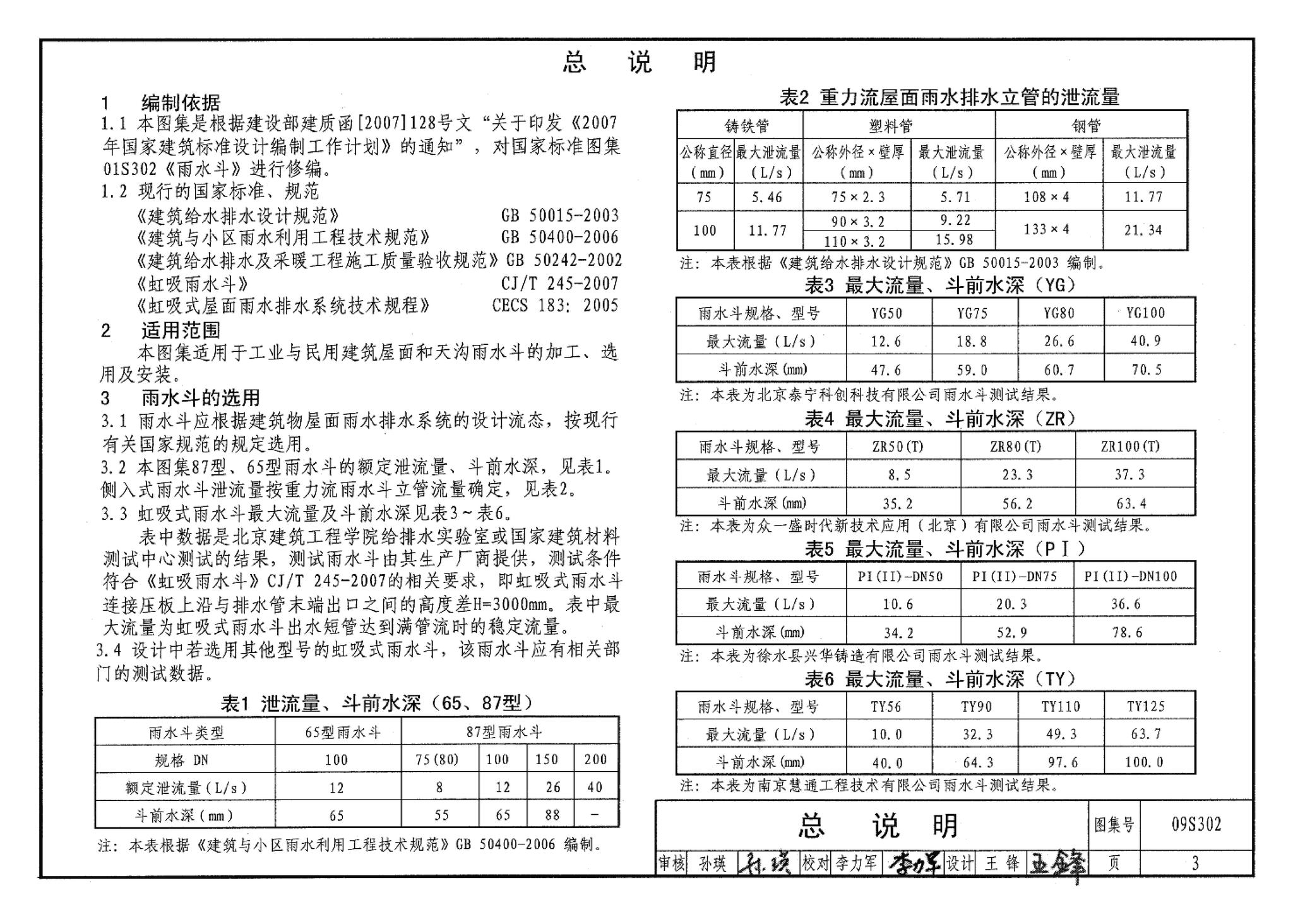 09S302--雨水斗选用及安装