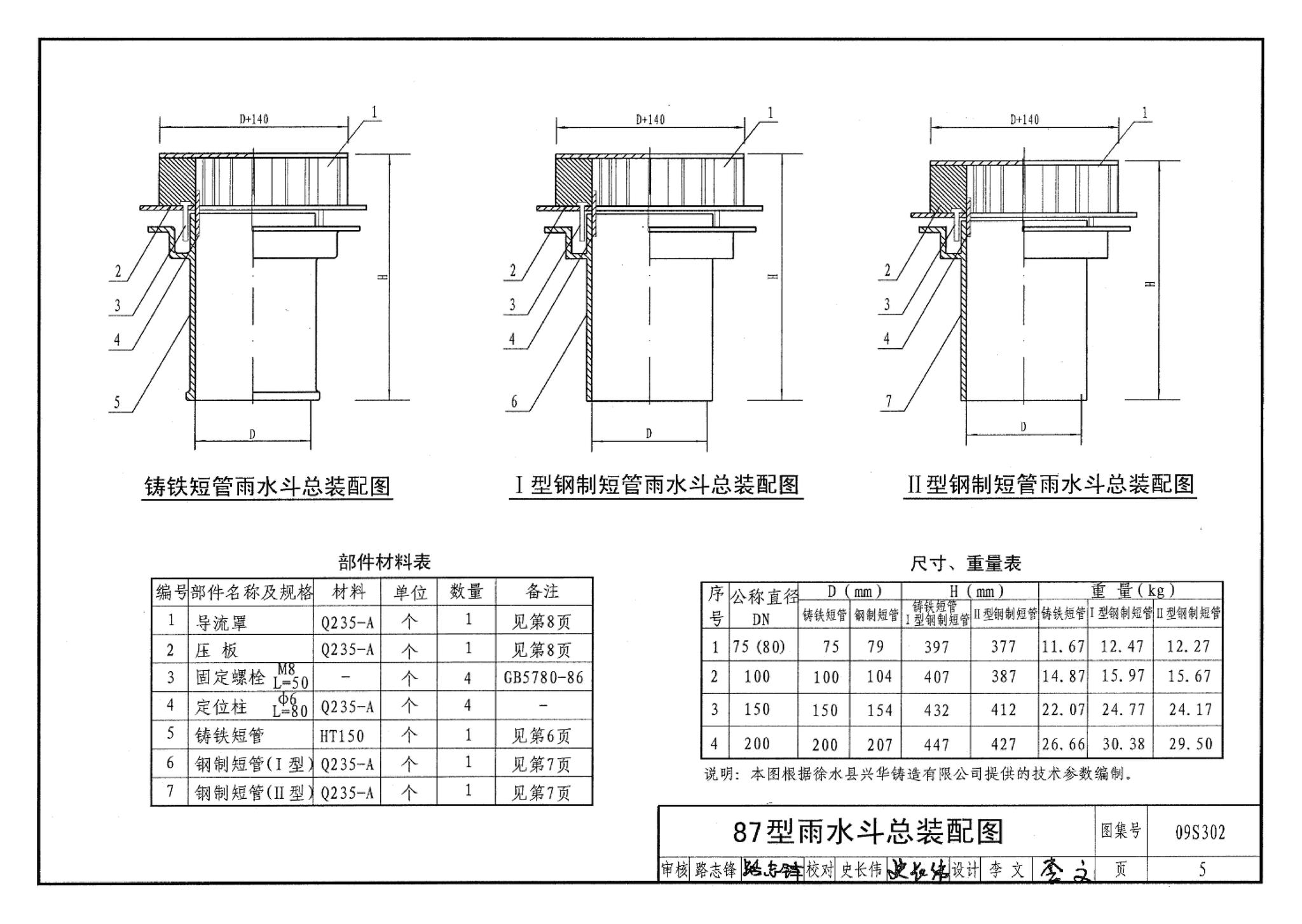 09S302--雨水斗选用及安装