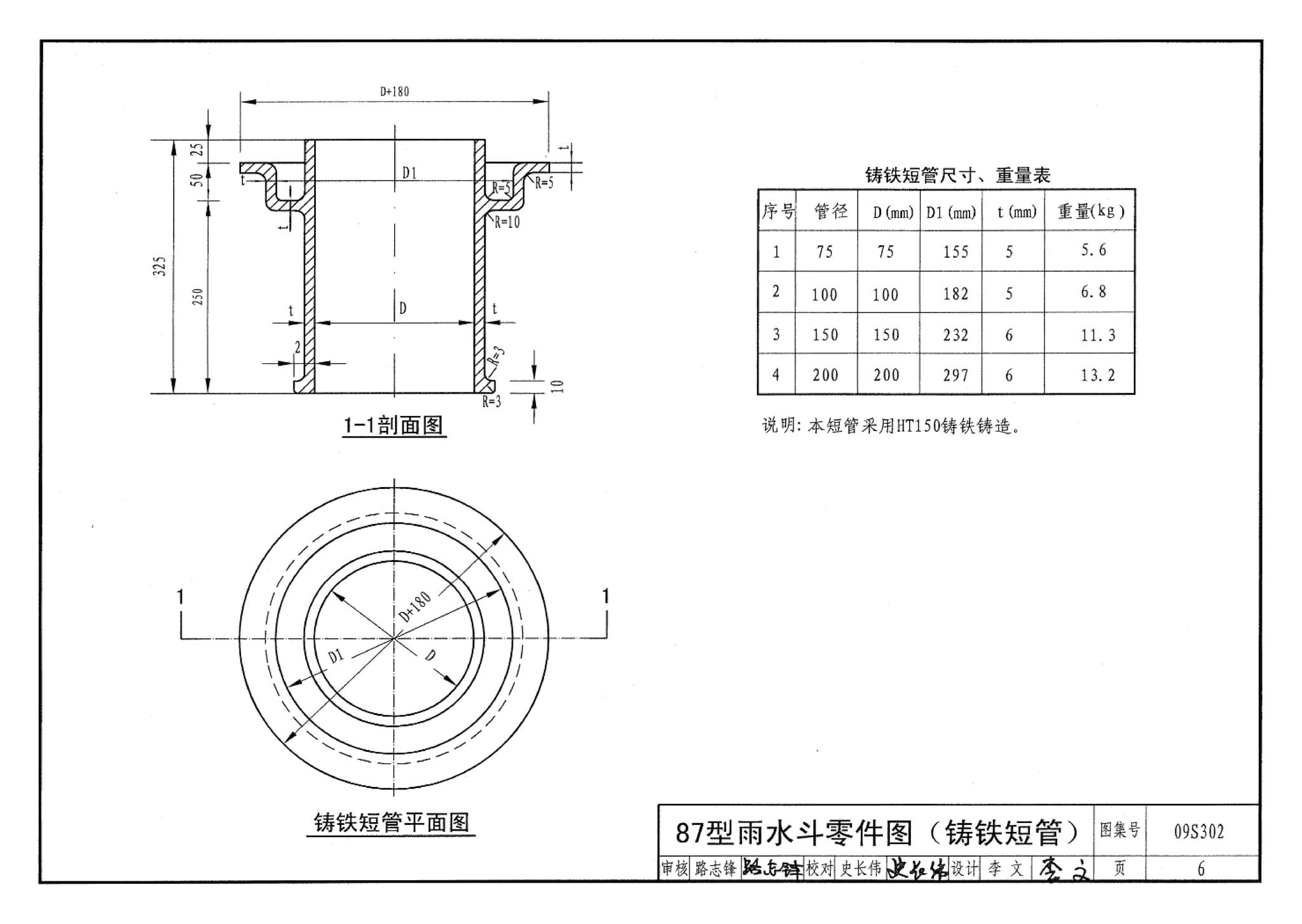 09S302--雨水斗选用及安装