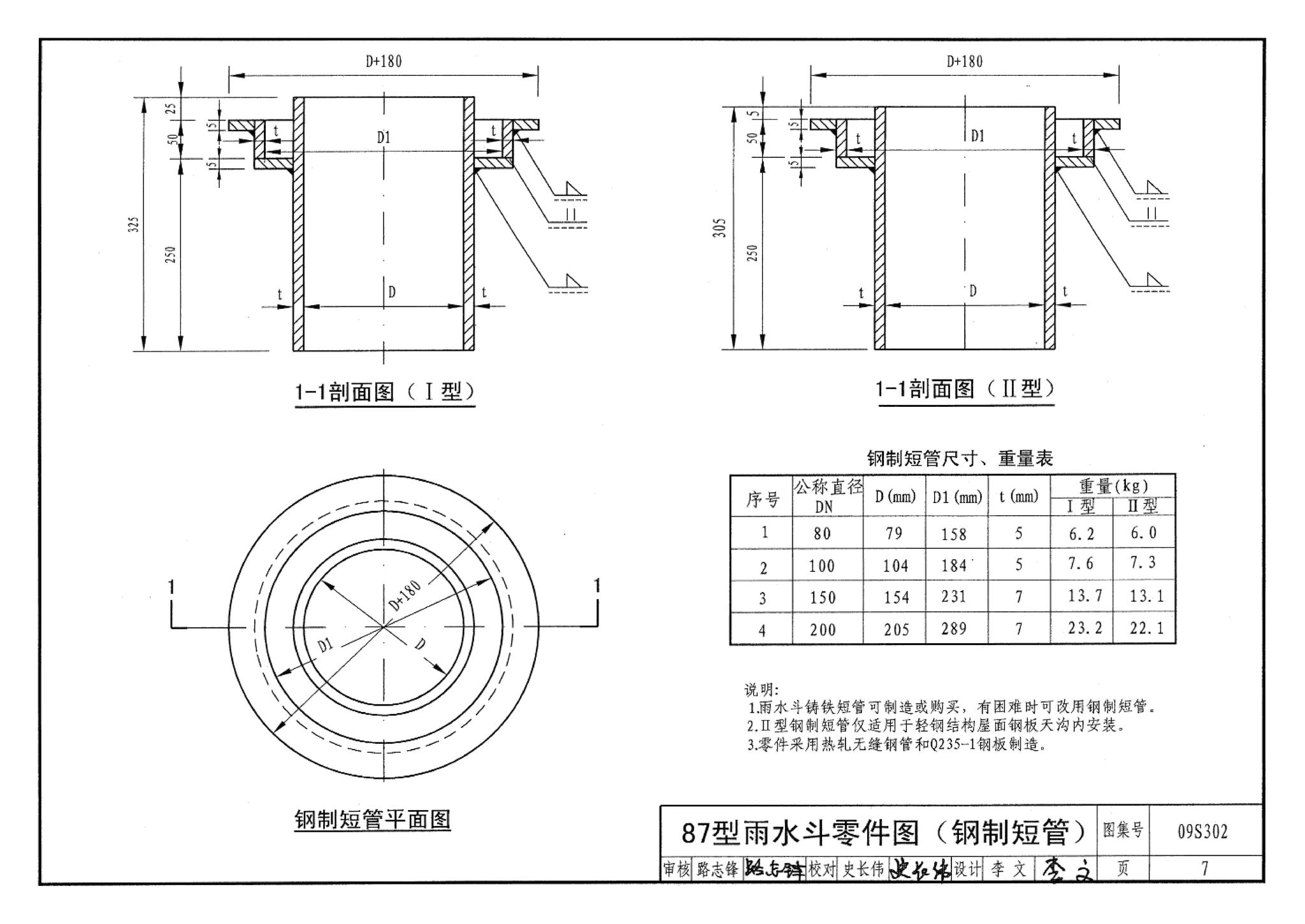 09S302--雨水斗选用及安装