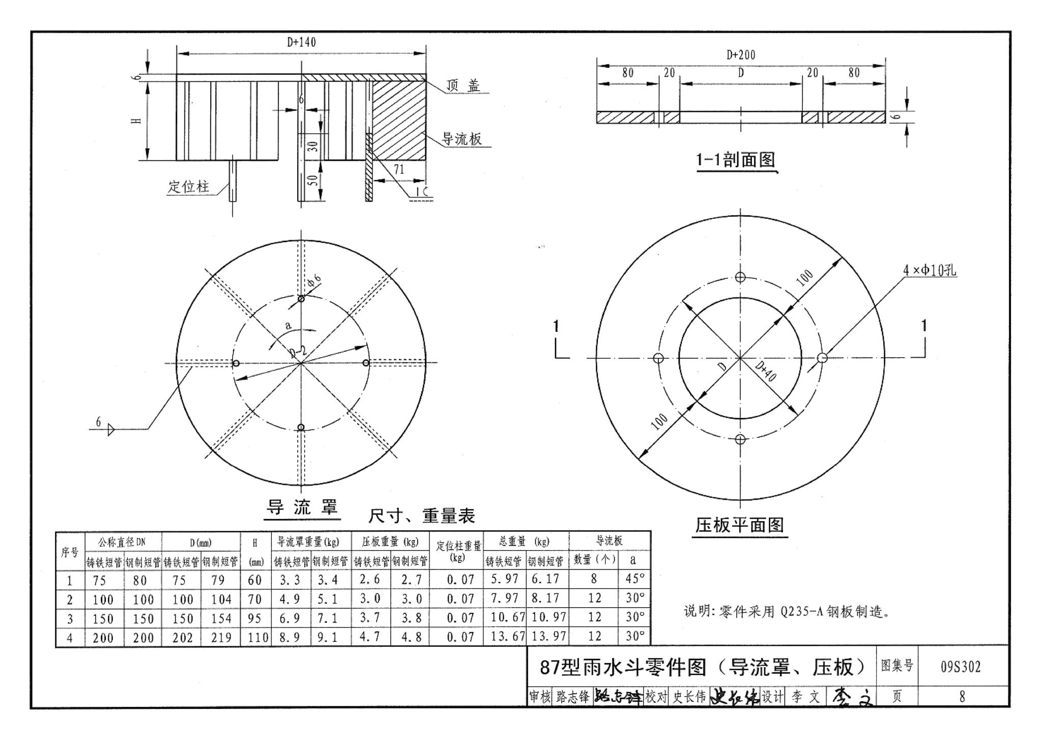 09S302--雨水斗选用及安装