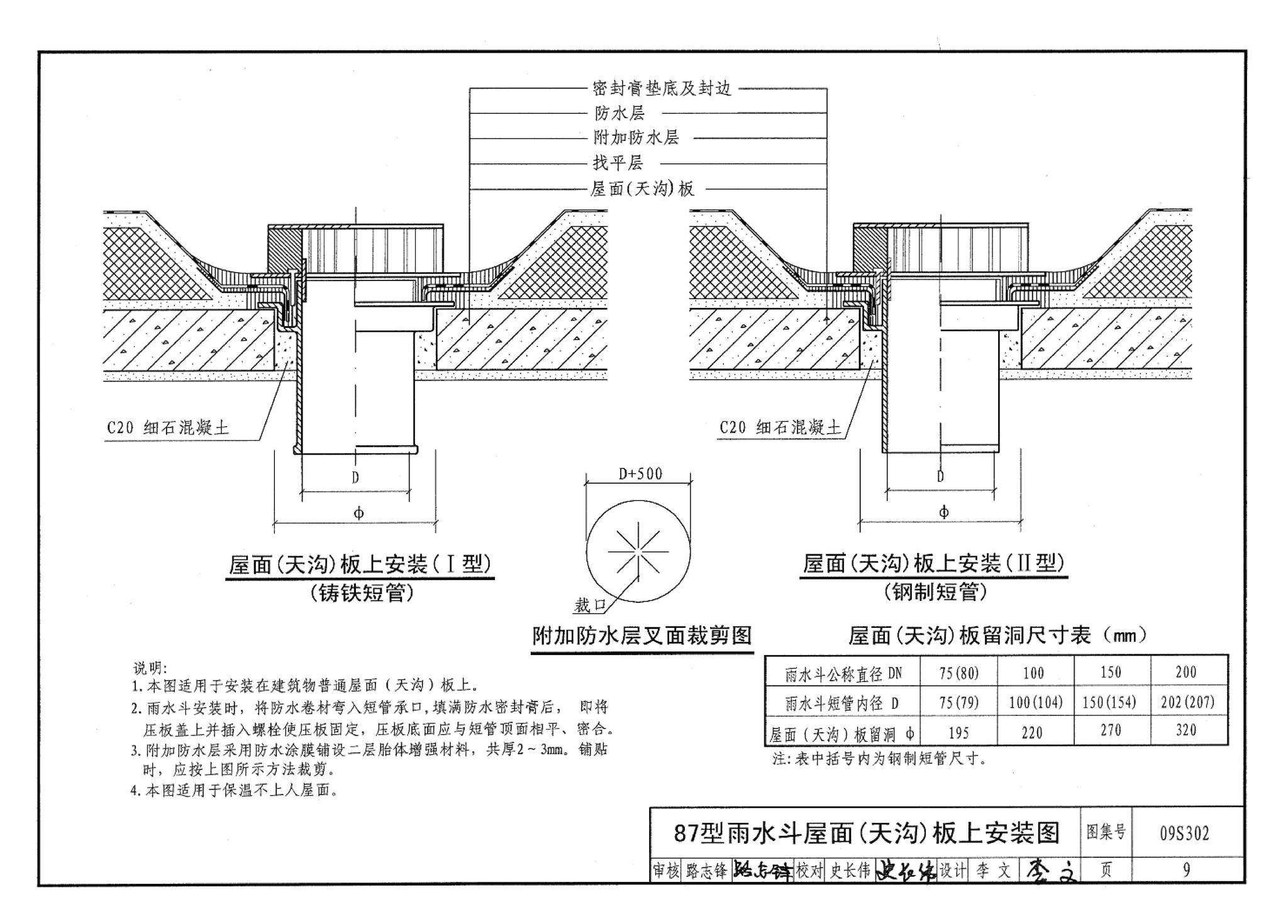 09S302--雨水斗选用及安装