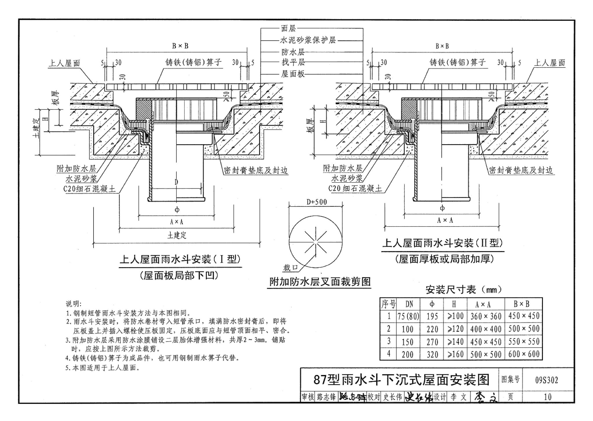 09S302--雨水斗选用及安装