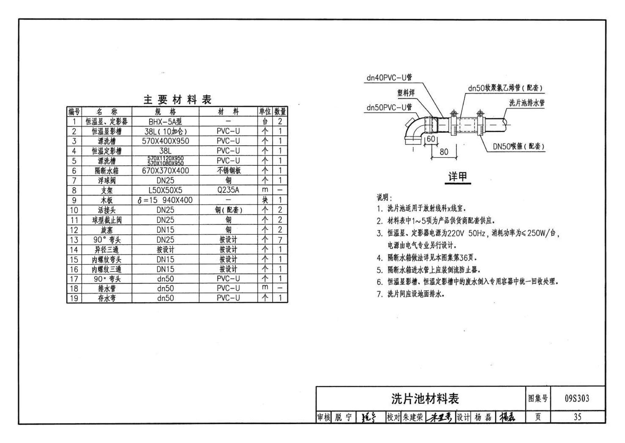 09S303--医疗卫生设备安装