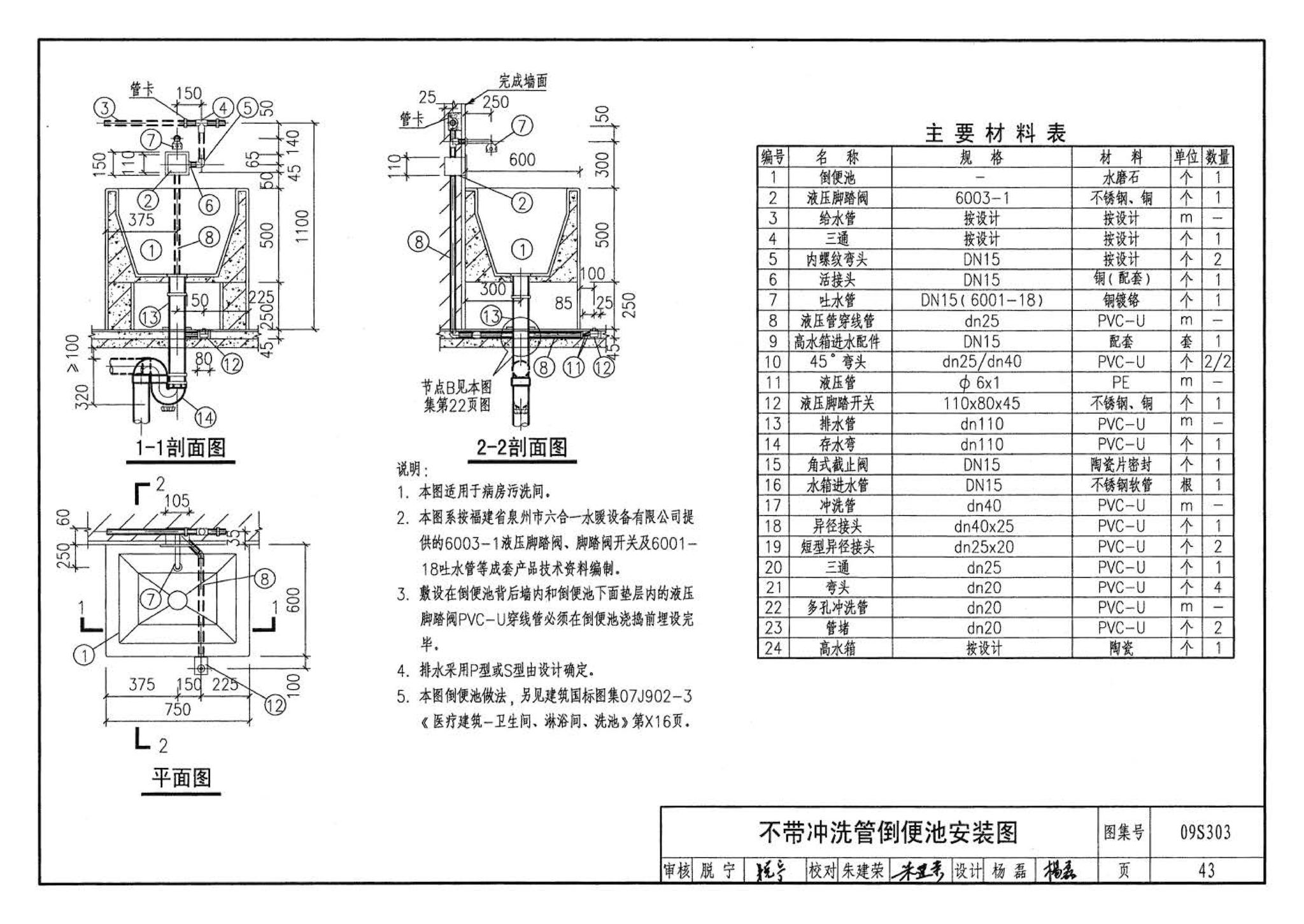 09S303--医疗卫生设备安装