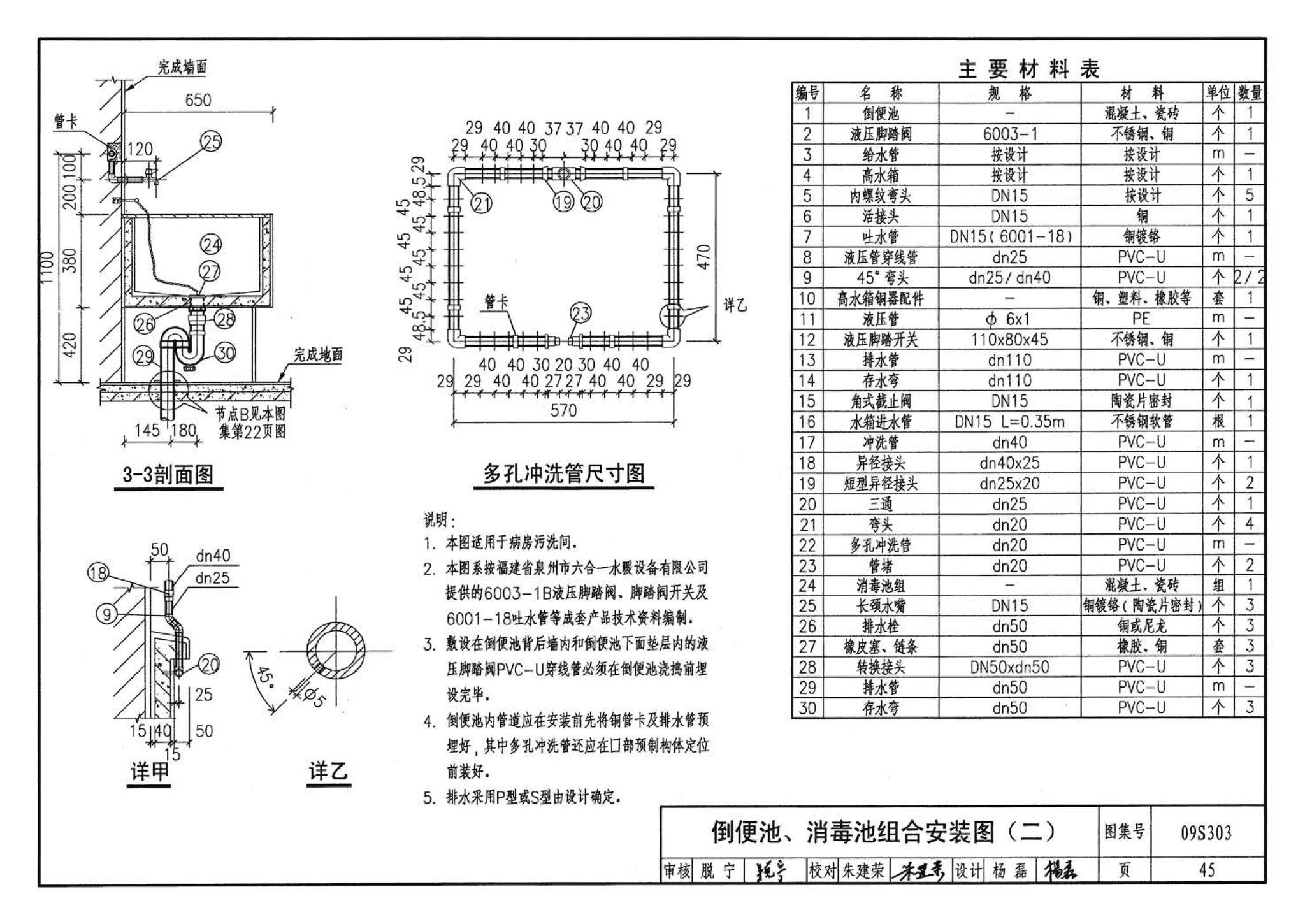 09S303--医疗卫生设备安装