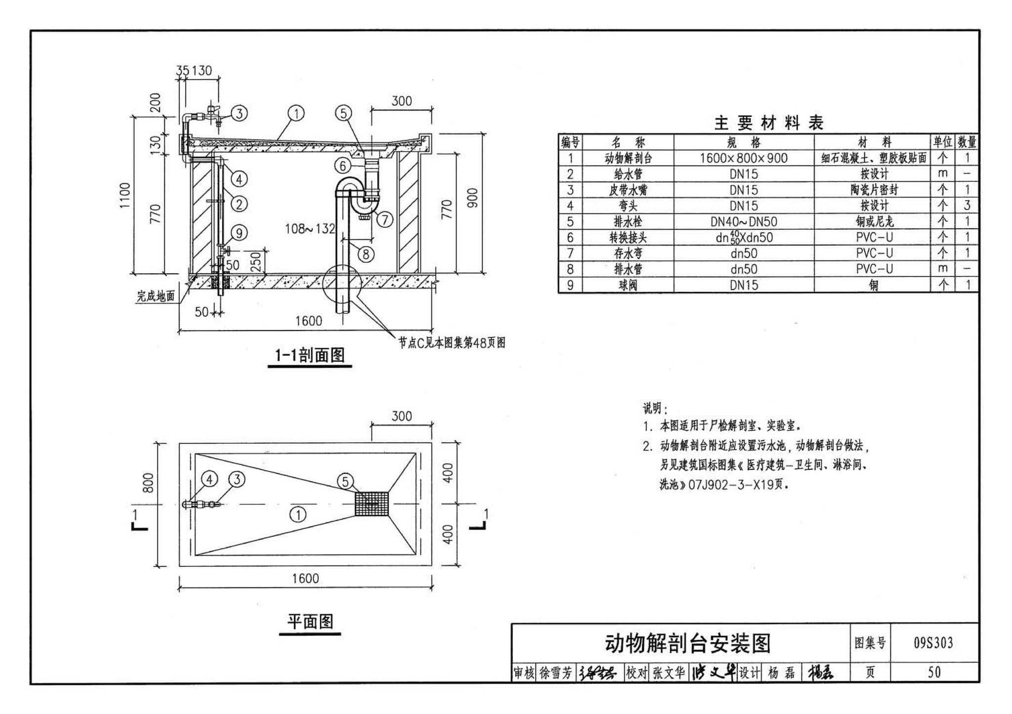 09S303--医疗卫生设备安装