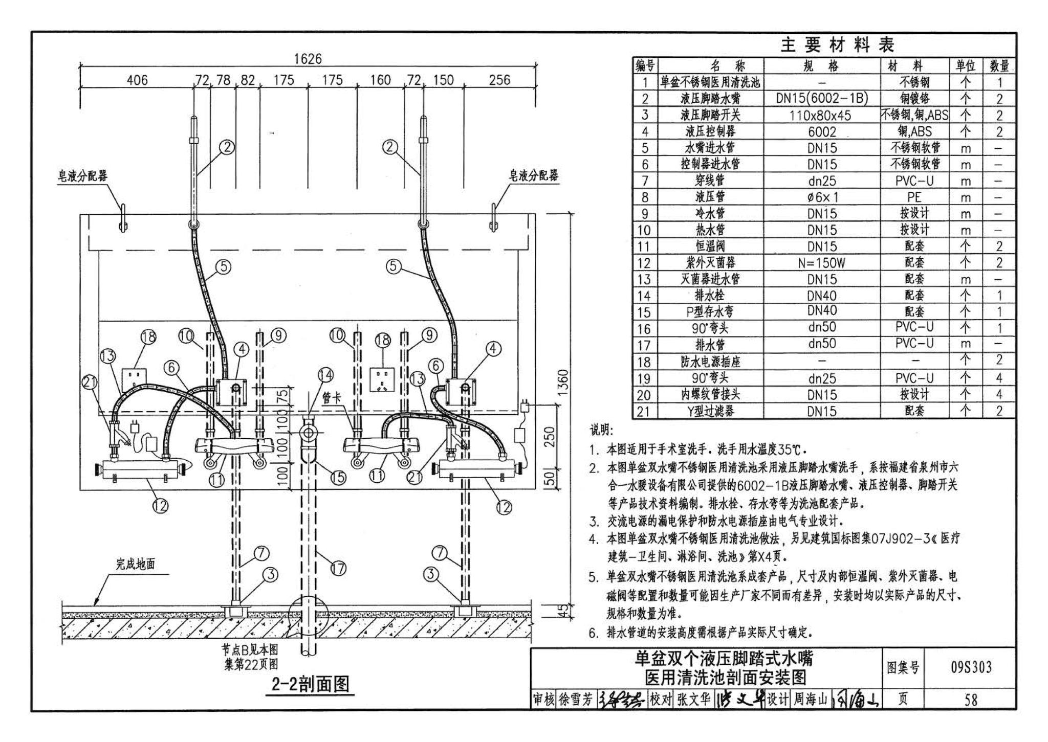 09S303--医疗卫生设备安装