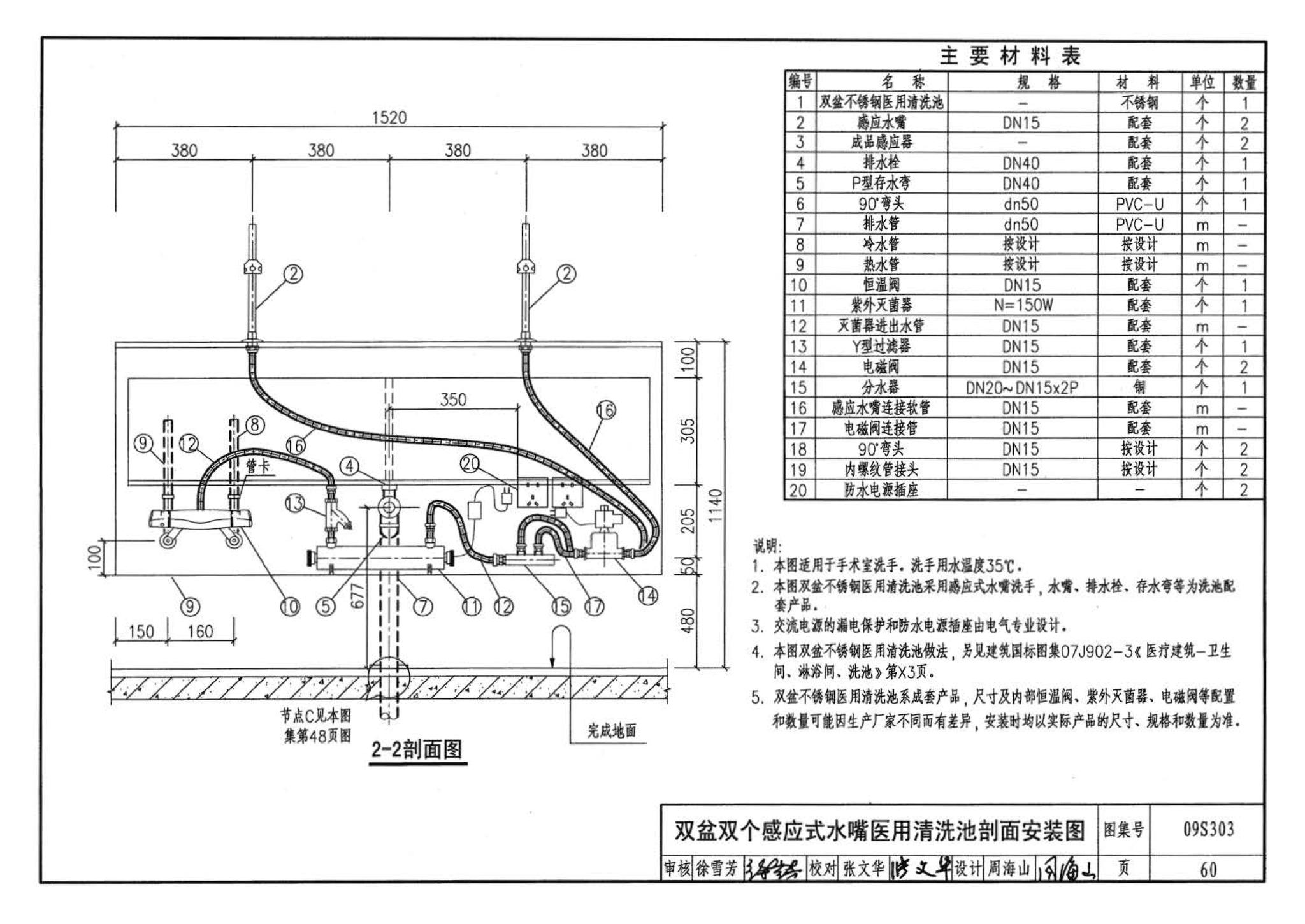 09S303--医疗卫生设备安装