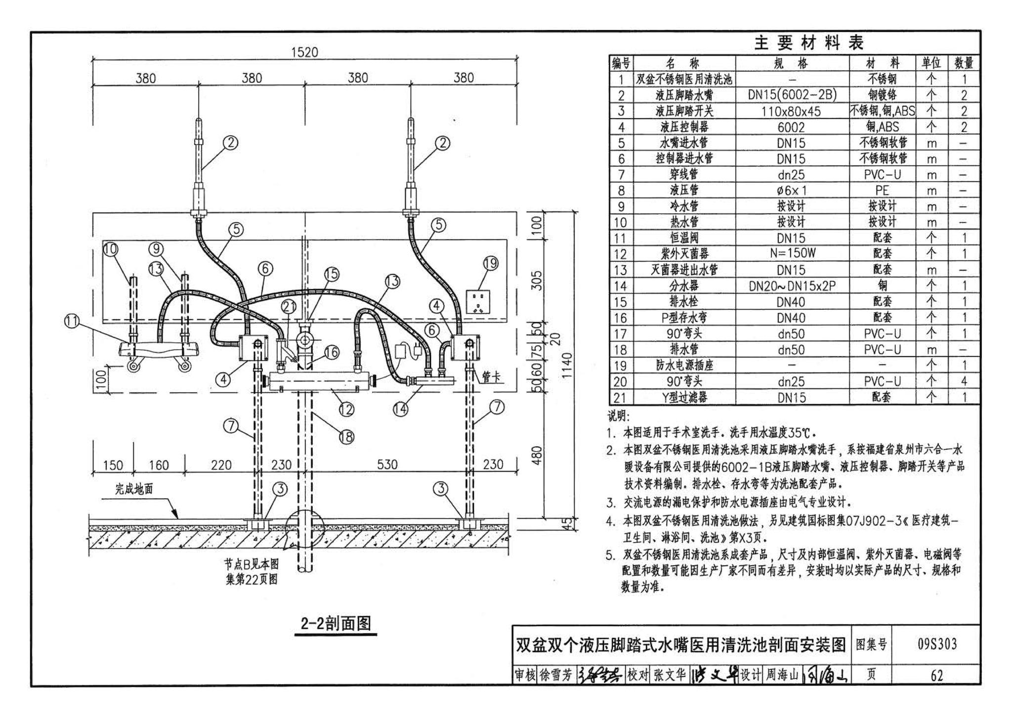 09S303--医疗卫生设备安装