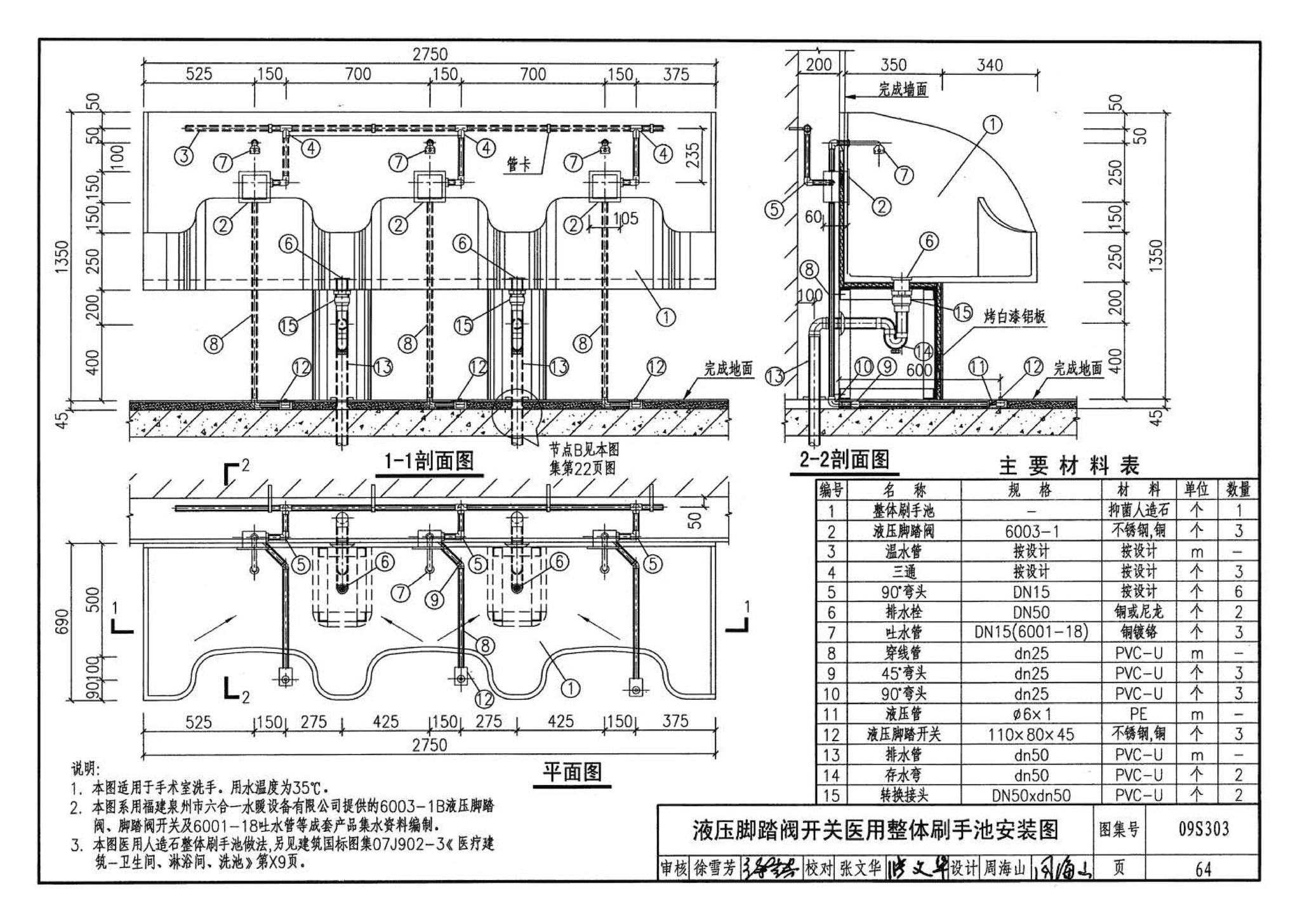 09S303--医疗卫生设备安装