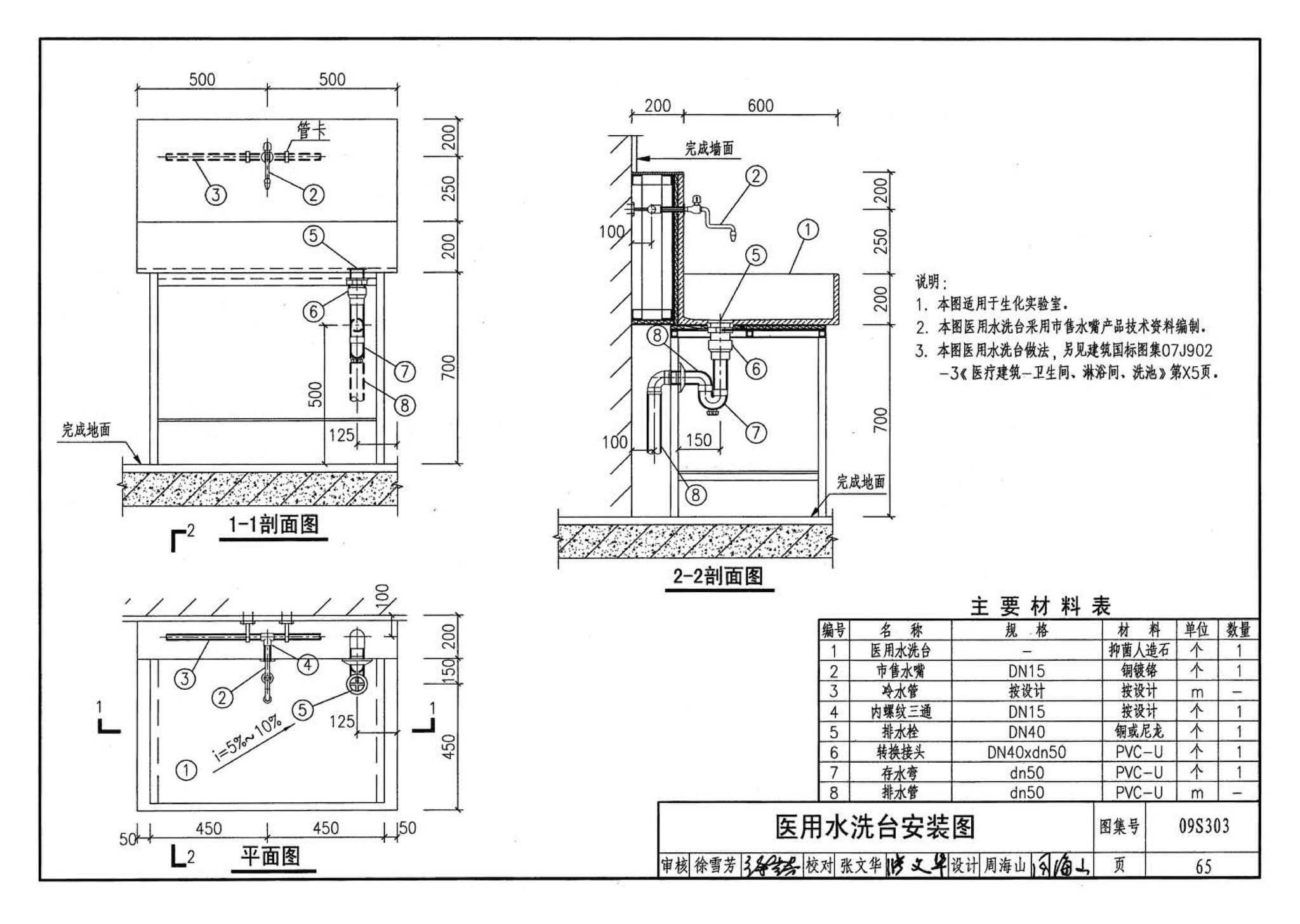 09S303--医疗卫生设备安装